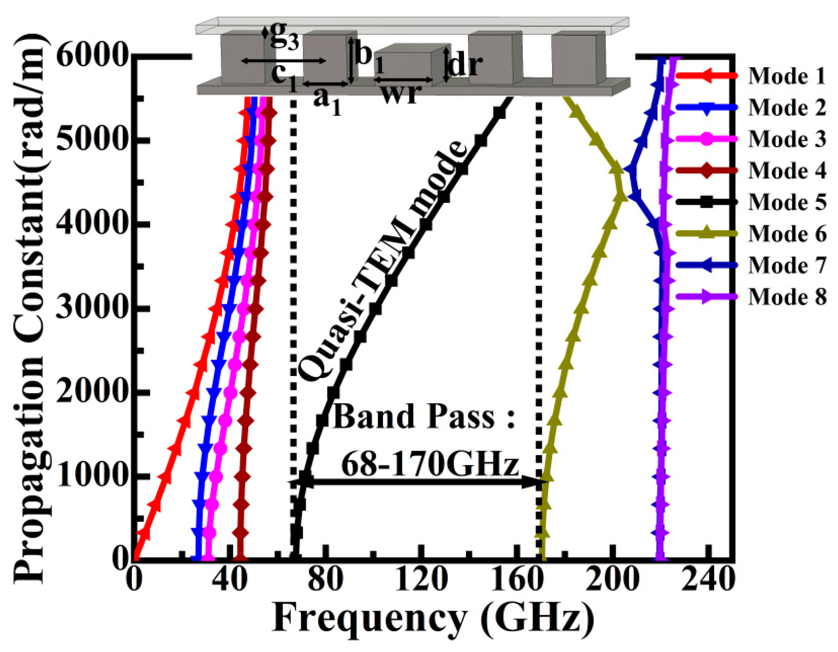 Sensors 26 00602 g003