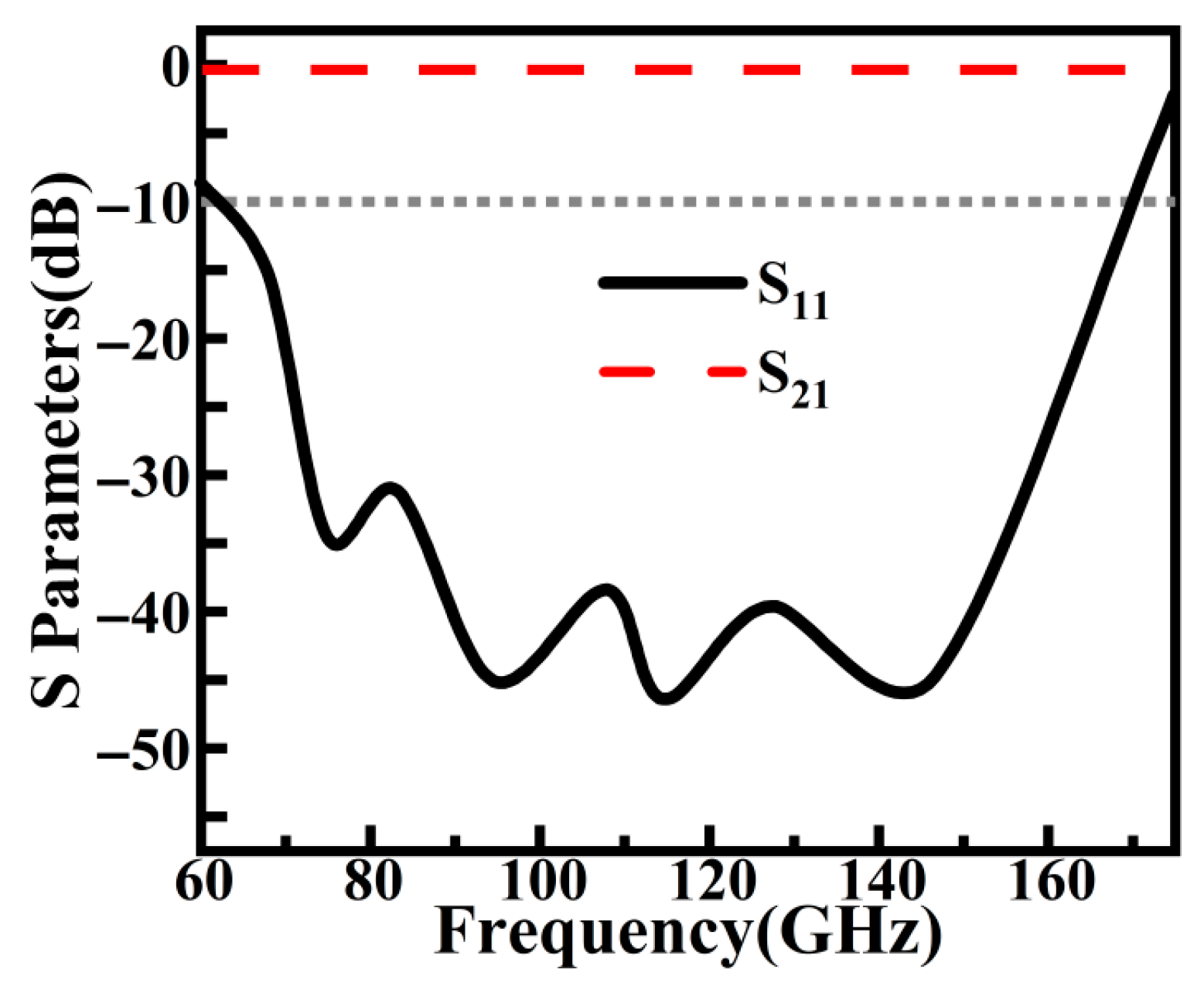 Sensors 26 00602 g004