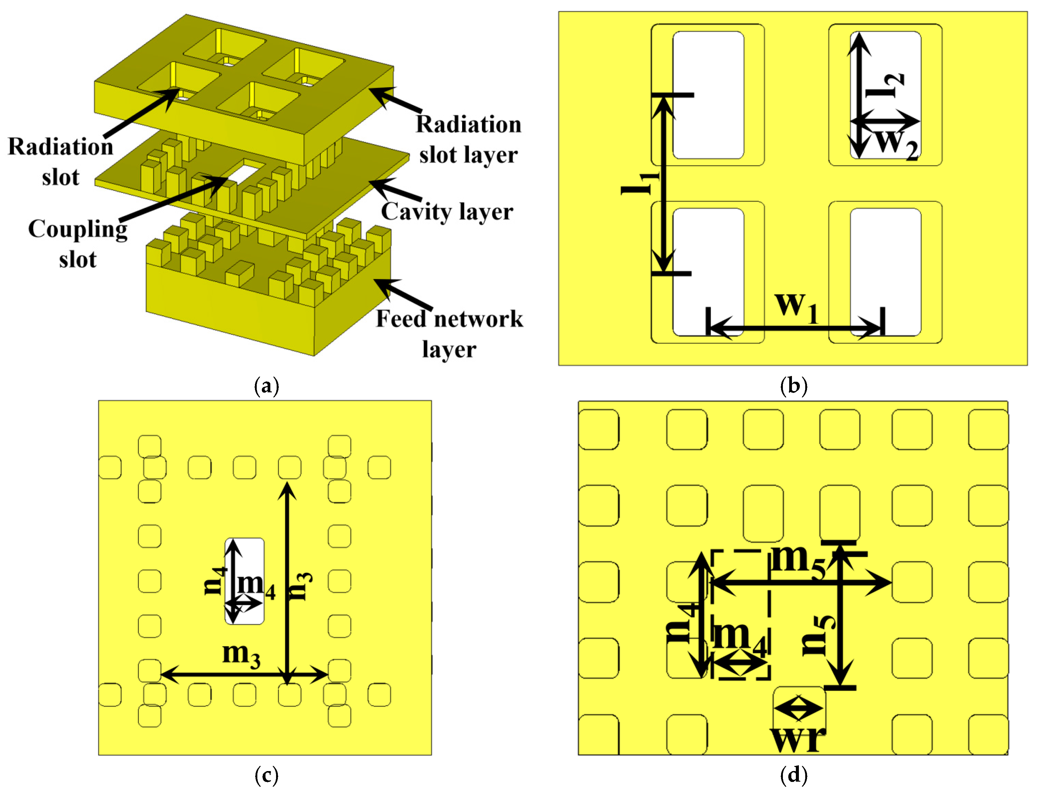 Sensors 26 00602 g005