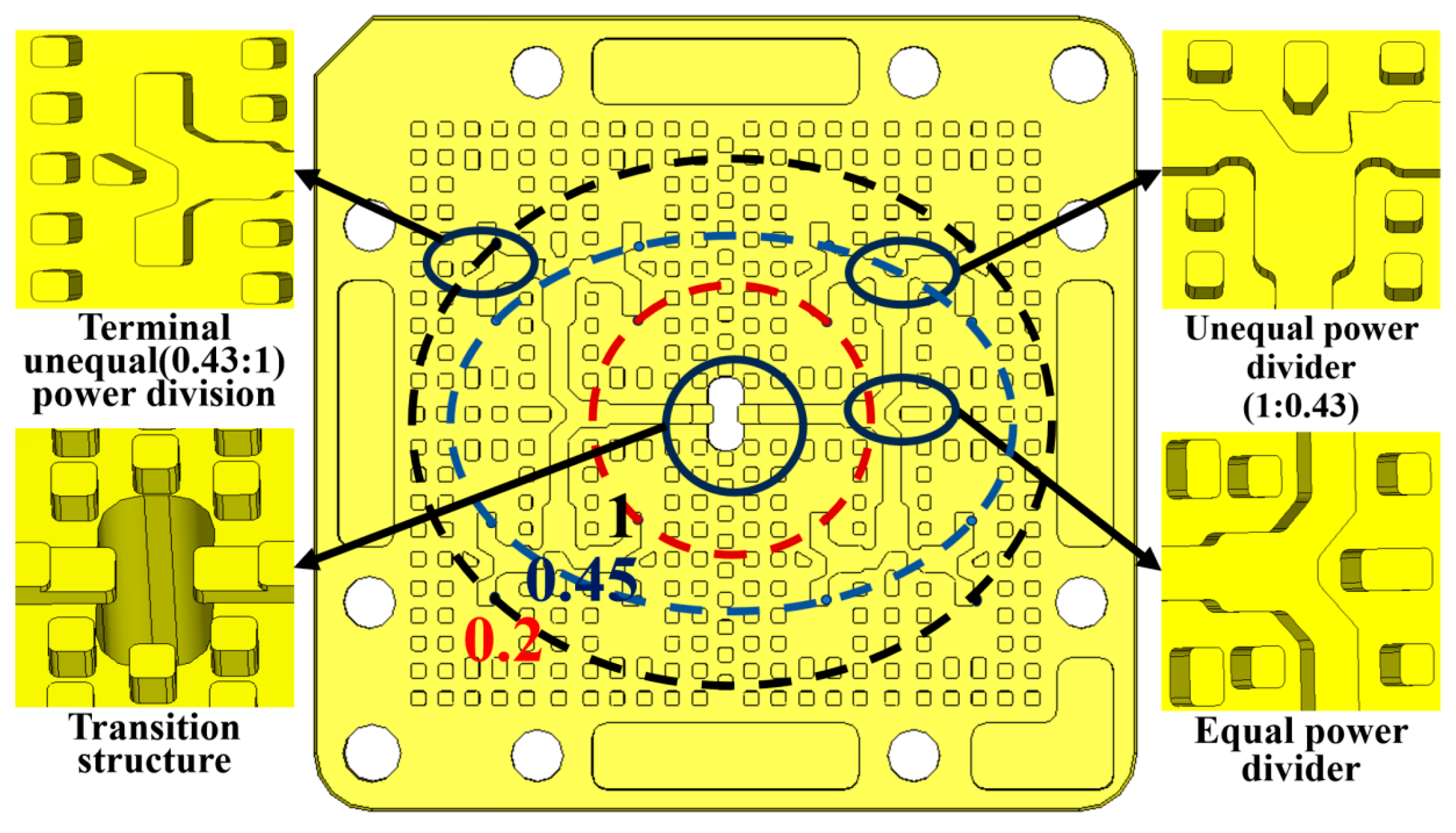 Sensors 26 00602 g008