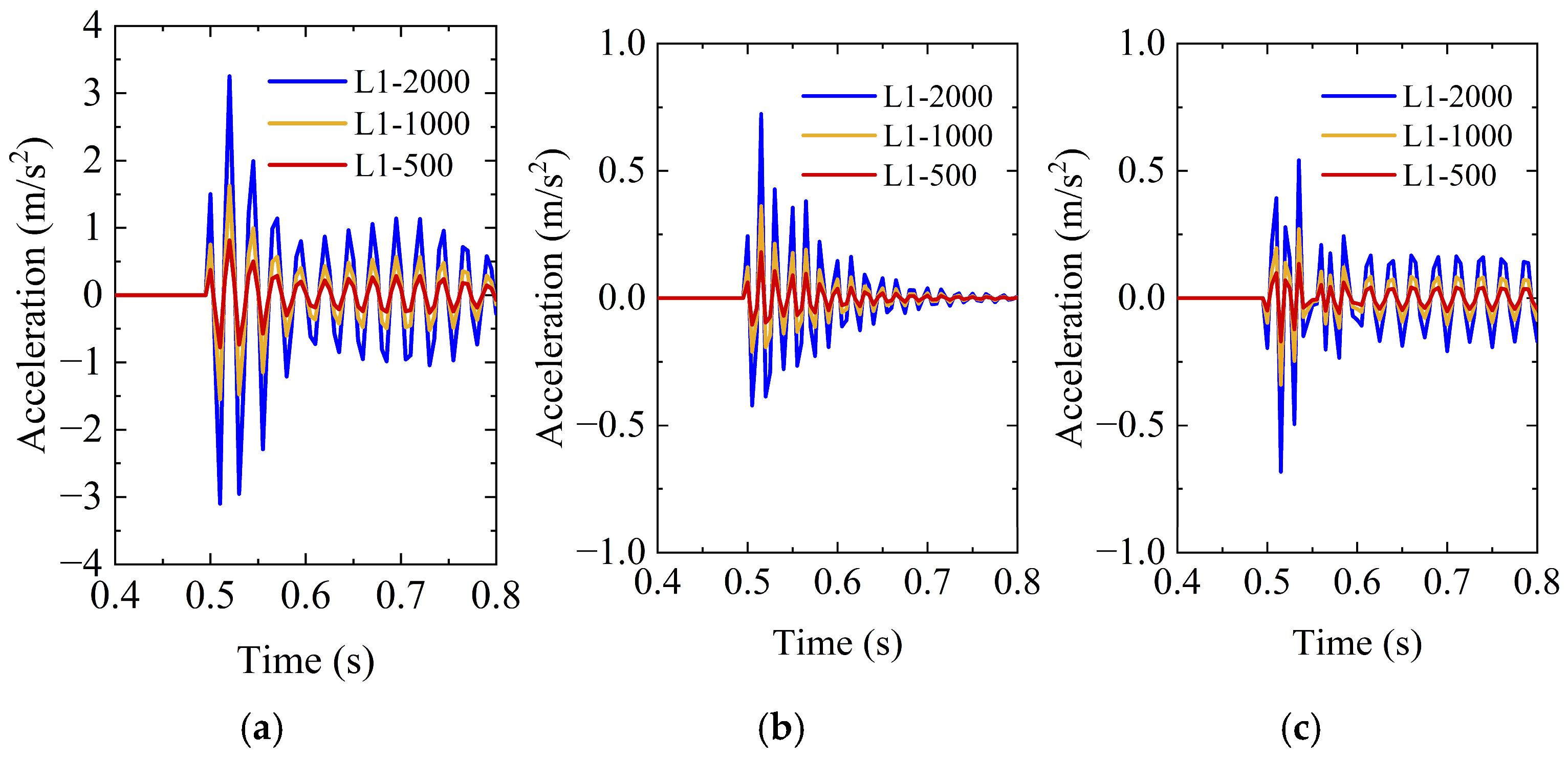 Sensors 26 00606 g003