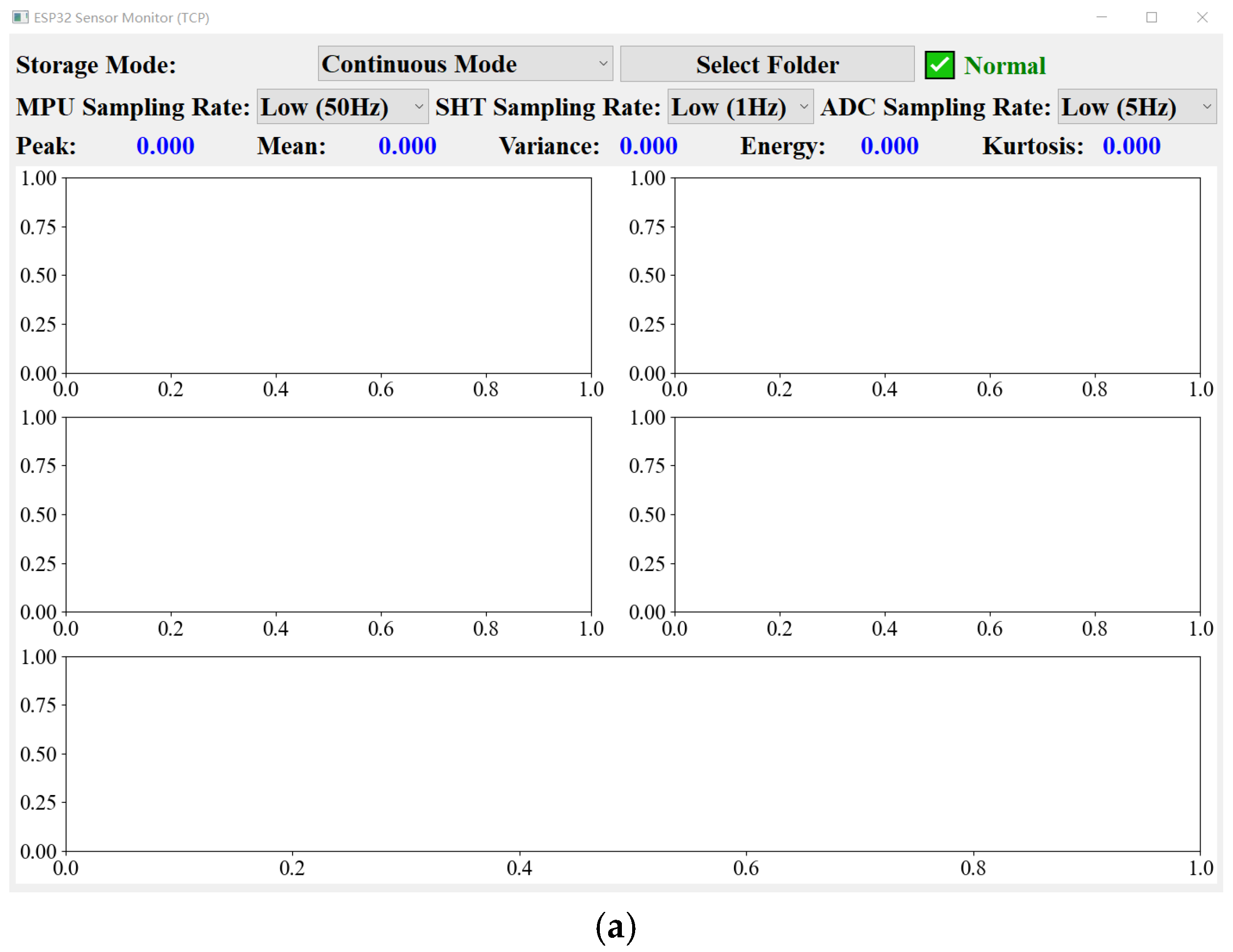 Sensors 26 00606 g007a