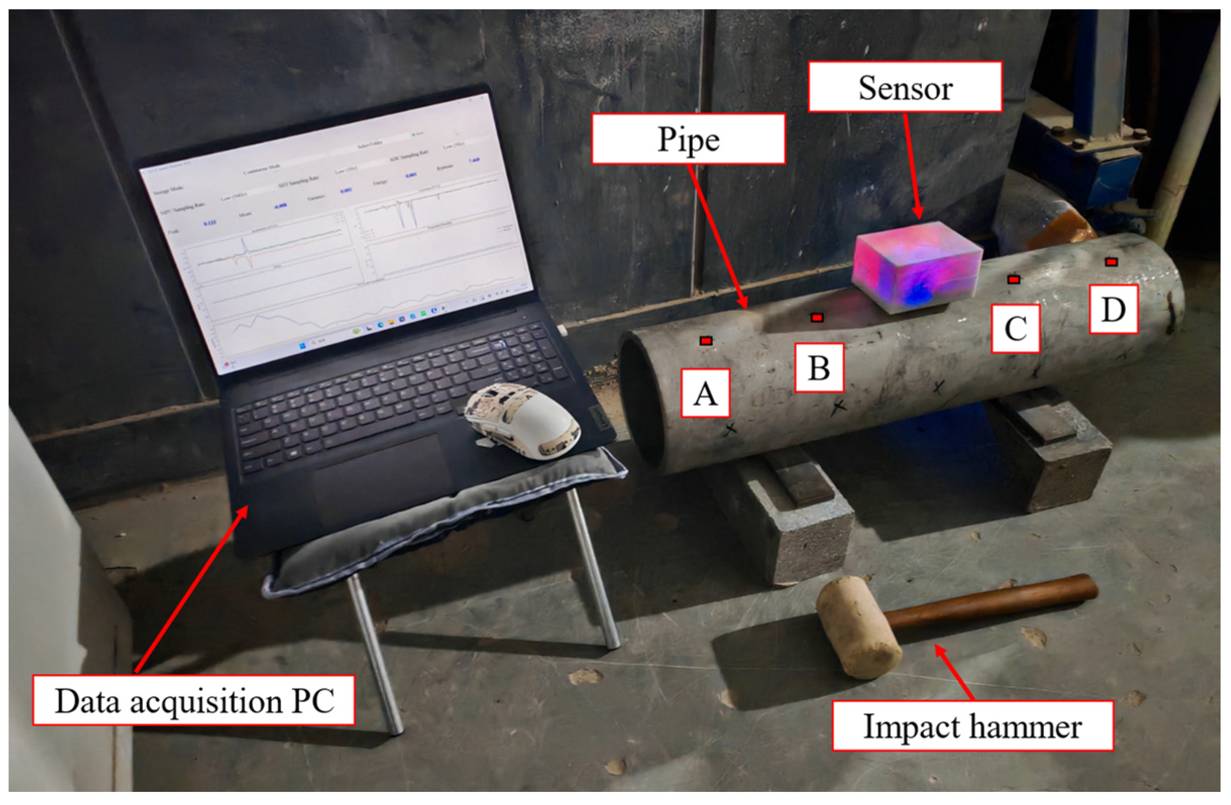 Sensors 26 00606 g008