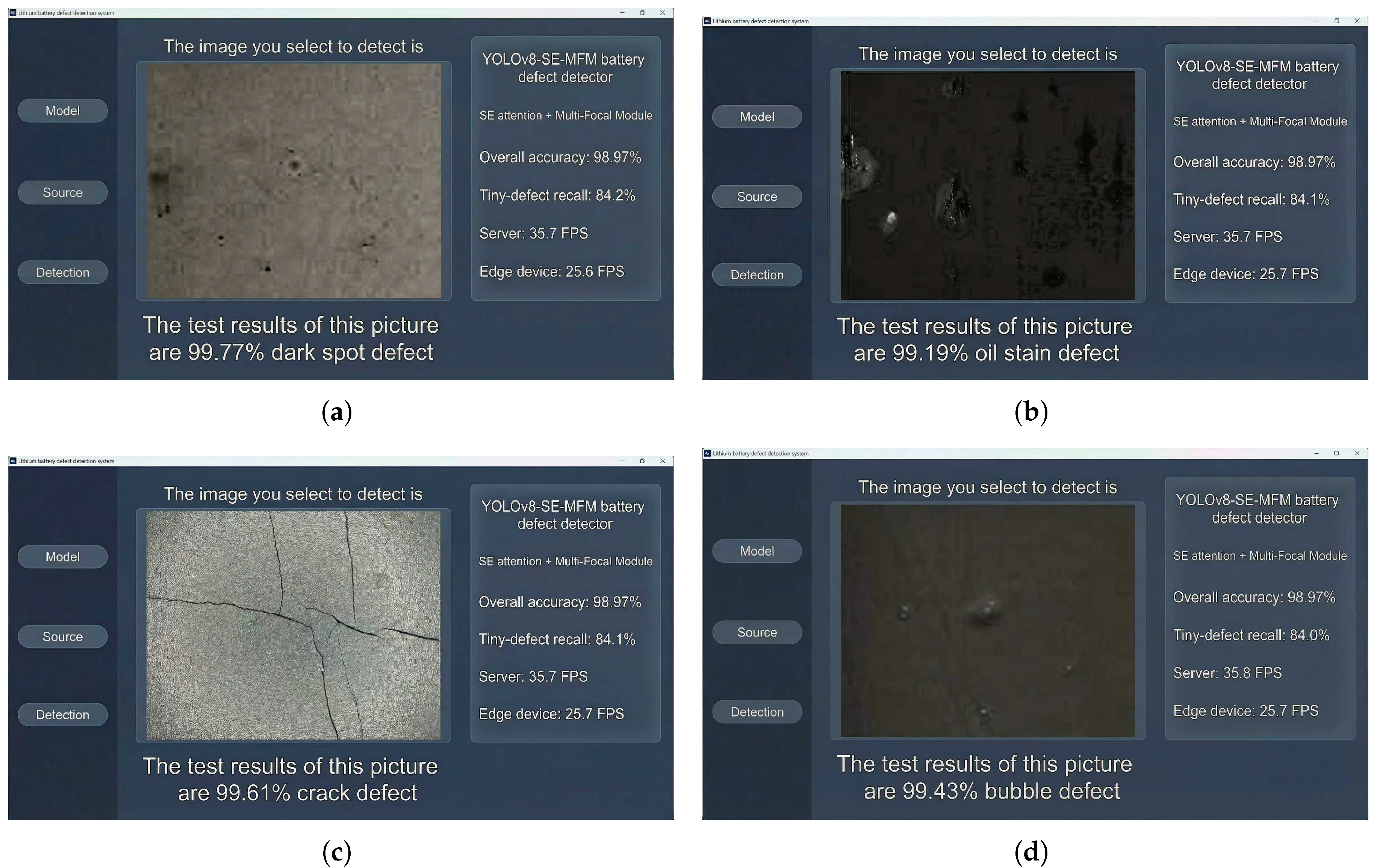 Sensors 26 00635 g006