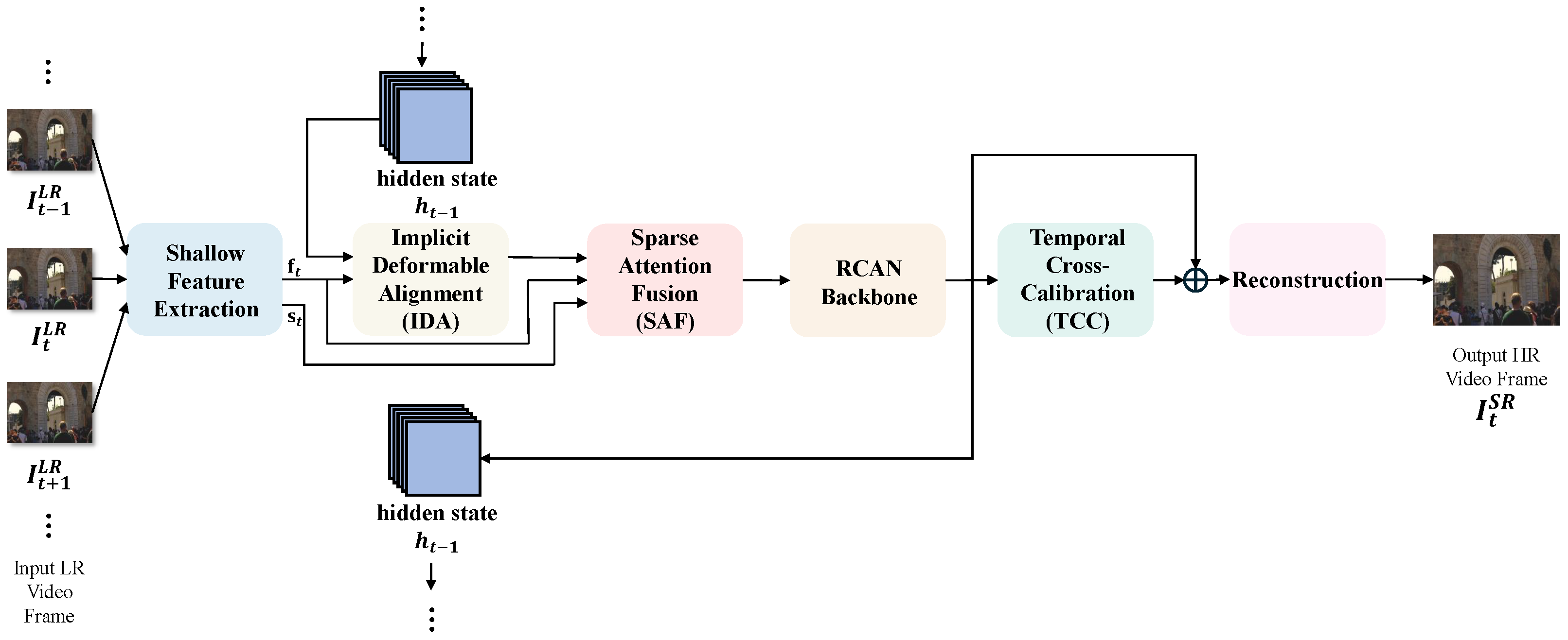 Sensors 26 00637 g001