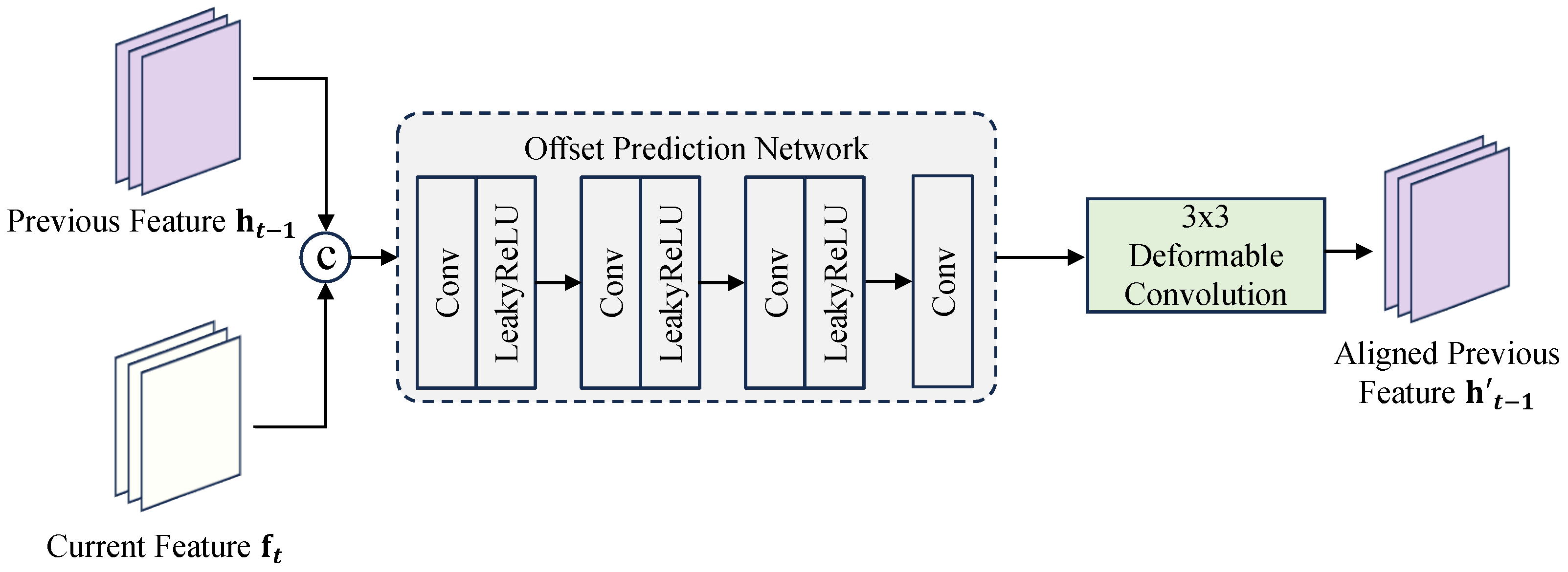 Sensors 26 00637 g002