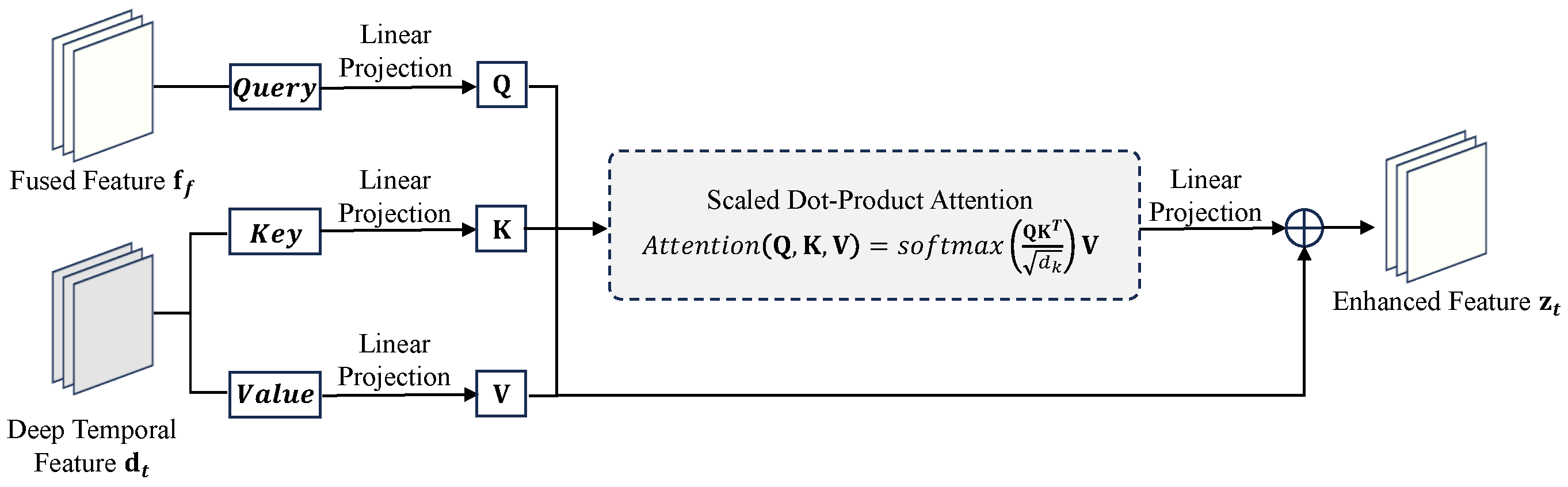 Sensors 26 00637 g005