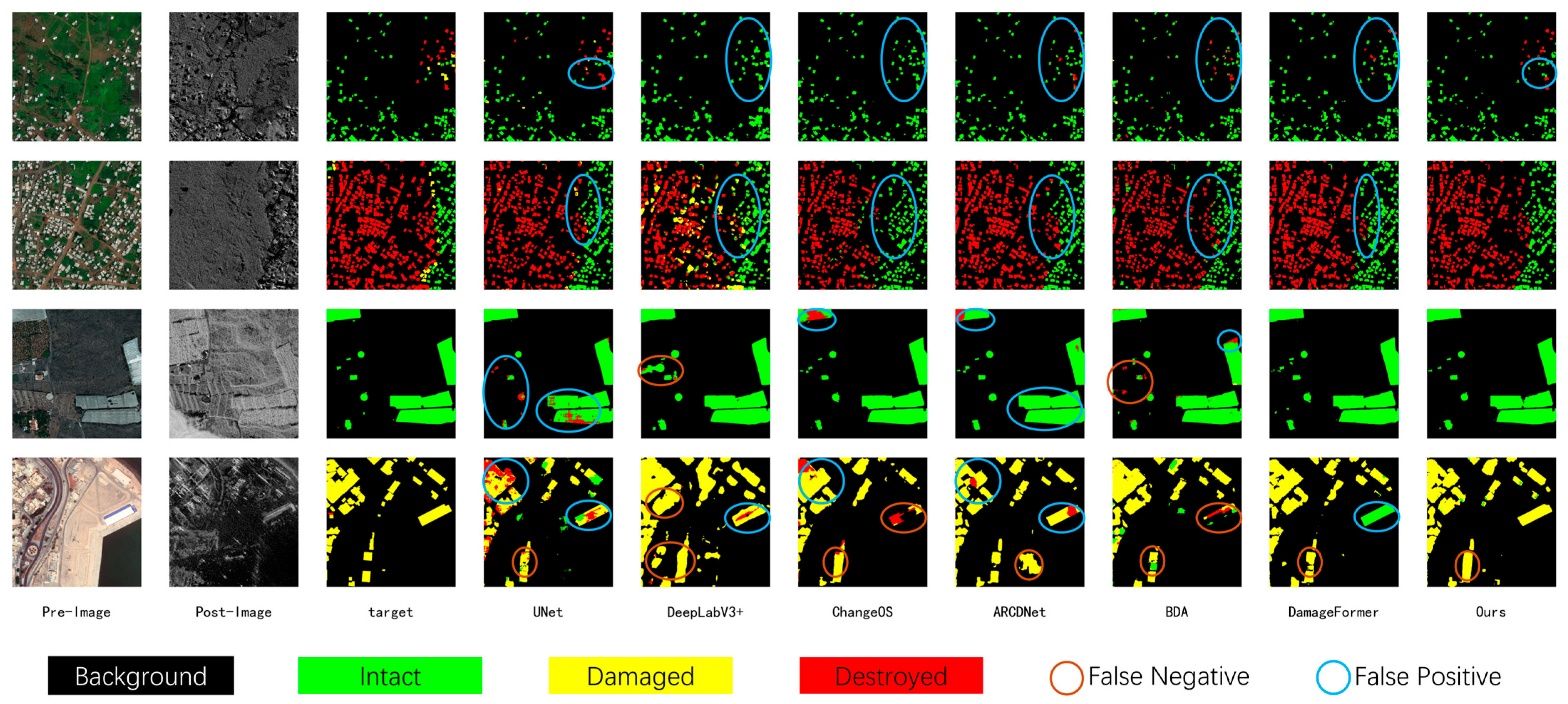 Sensors 26 00638 g004