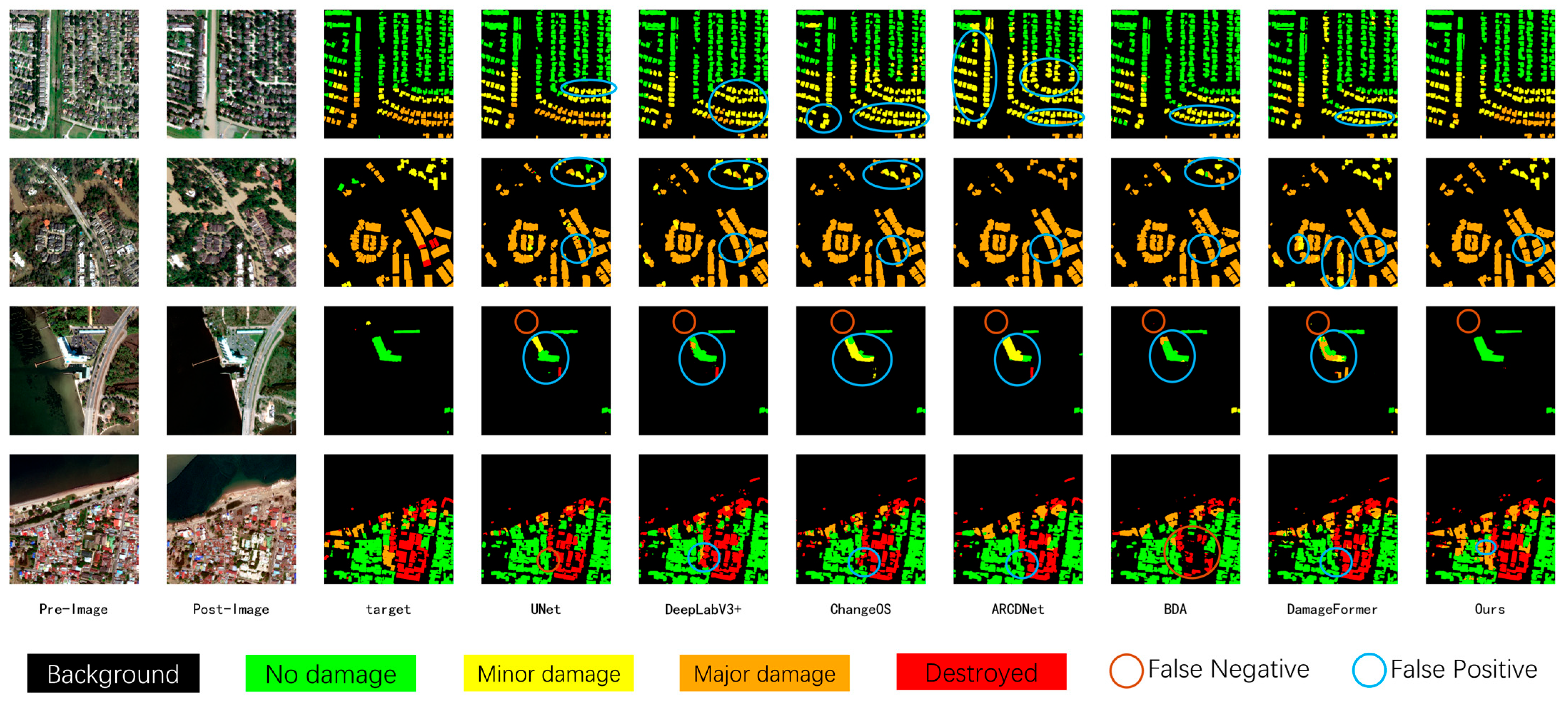 Sensors 26 00638 g005