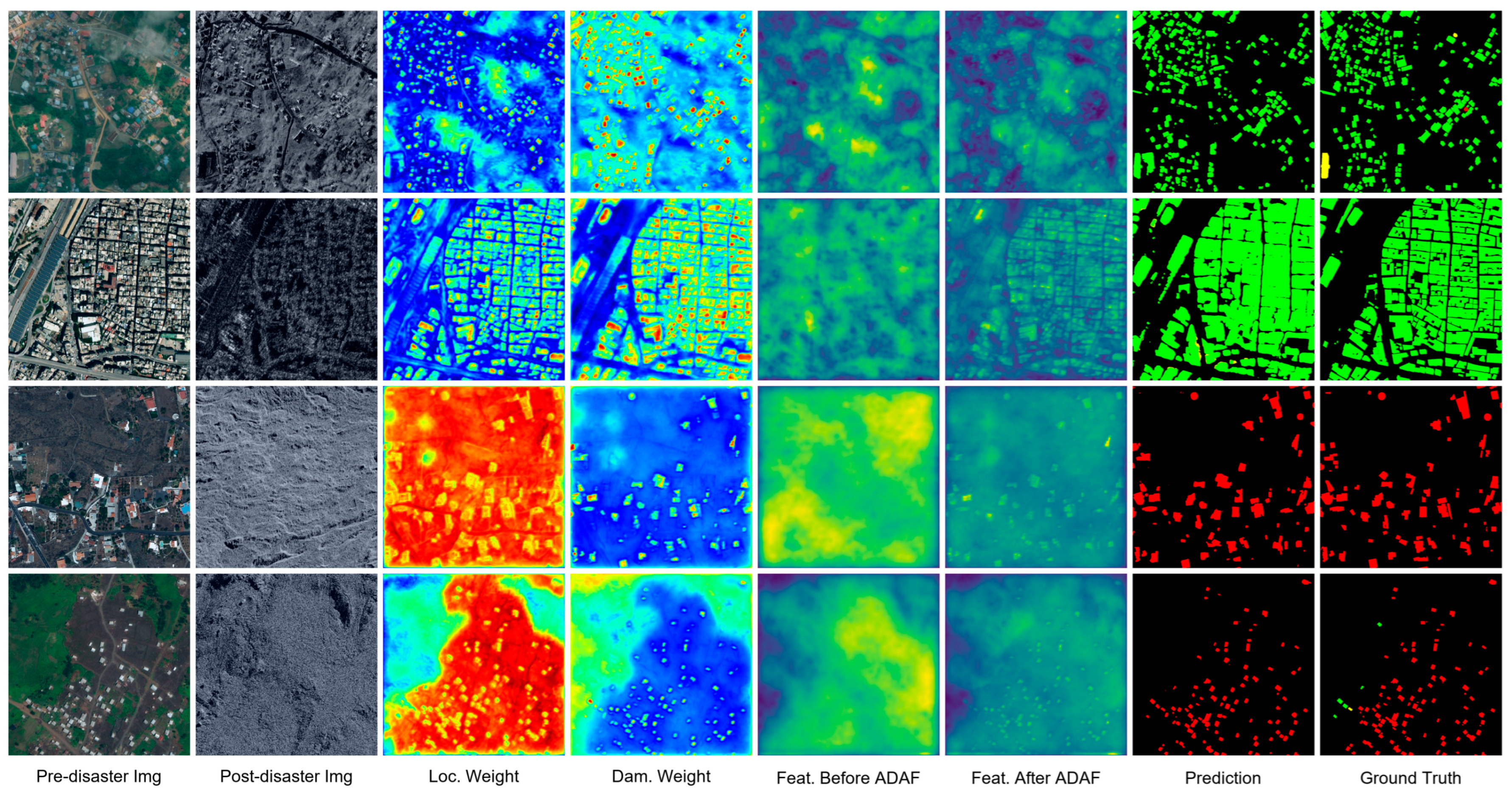 Sensors 26 00638 g006