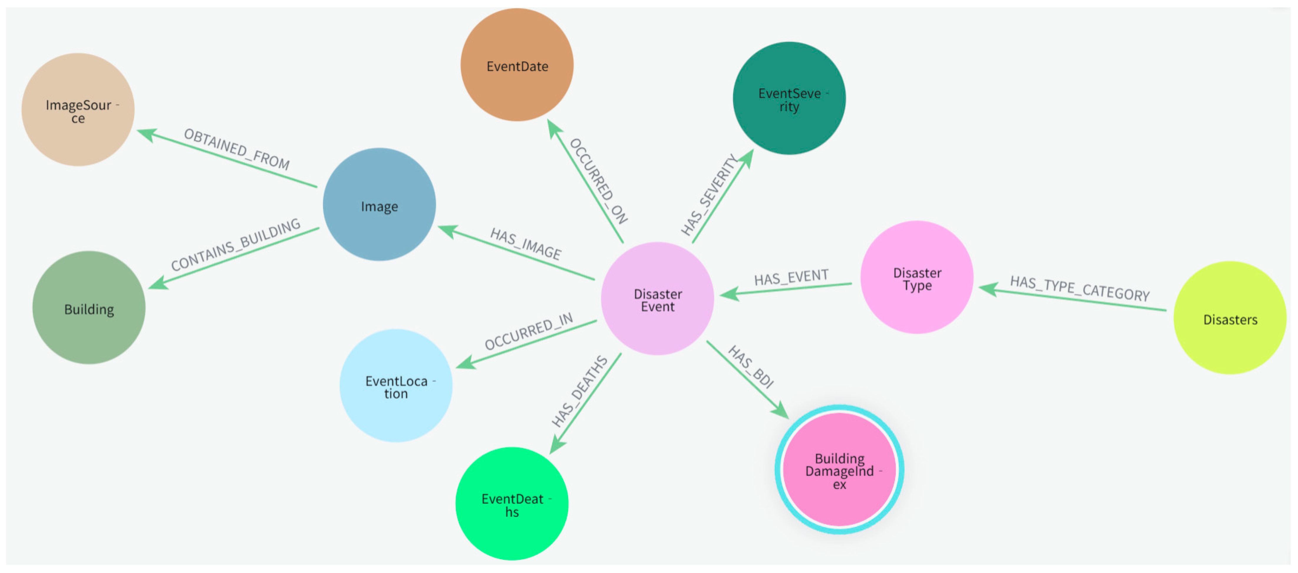 Sensors 26 00638 g007