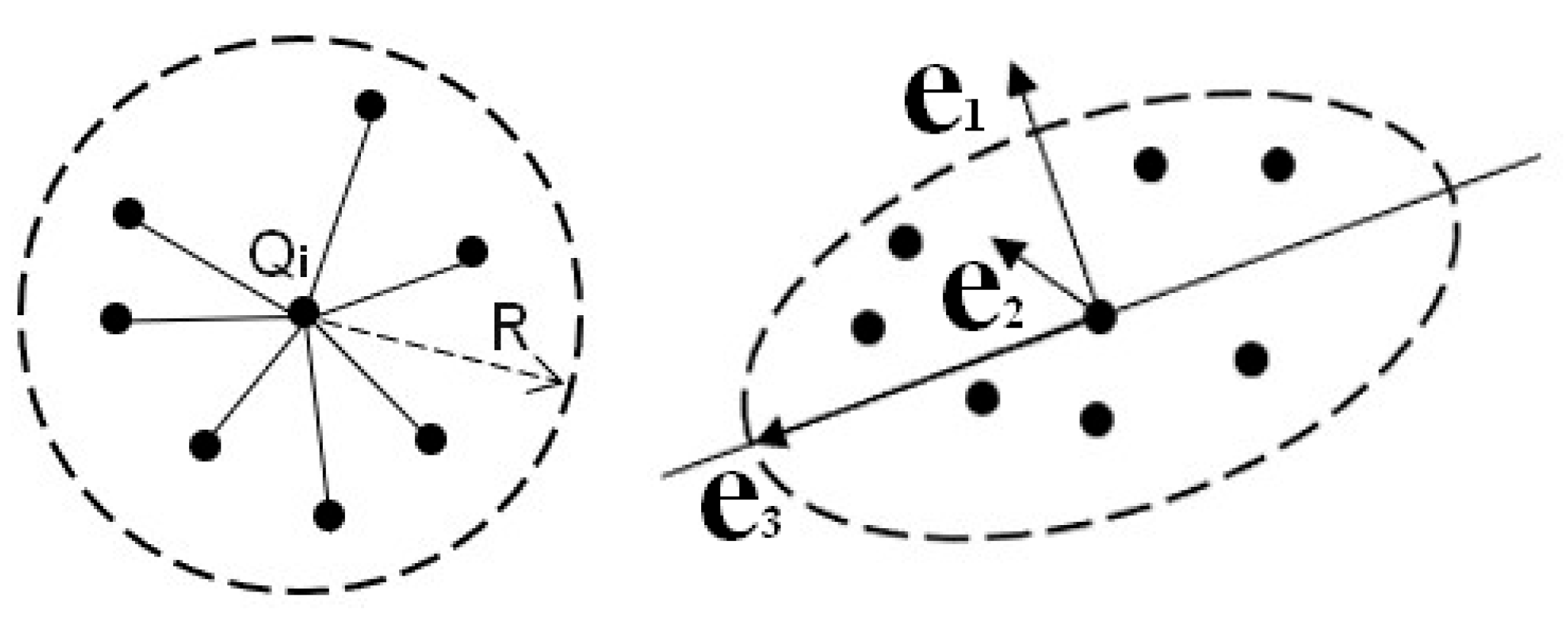 Sensors 26 00652 g004