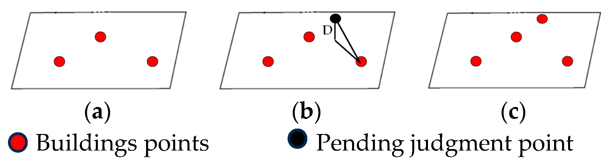 Sensors 26 00652 g009