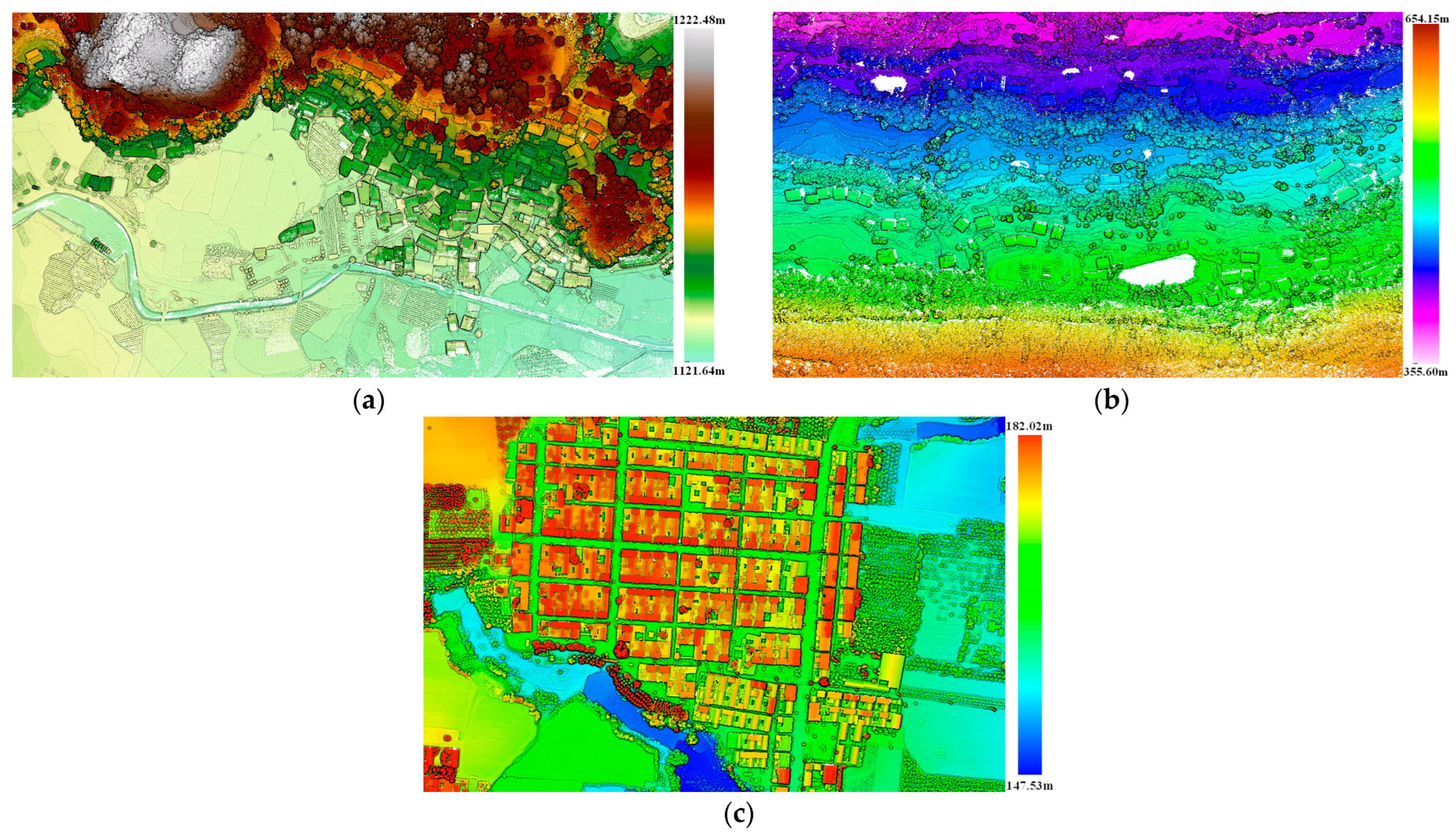 Sensors 26 00652 g010
