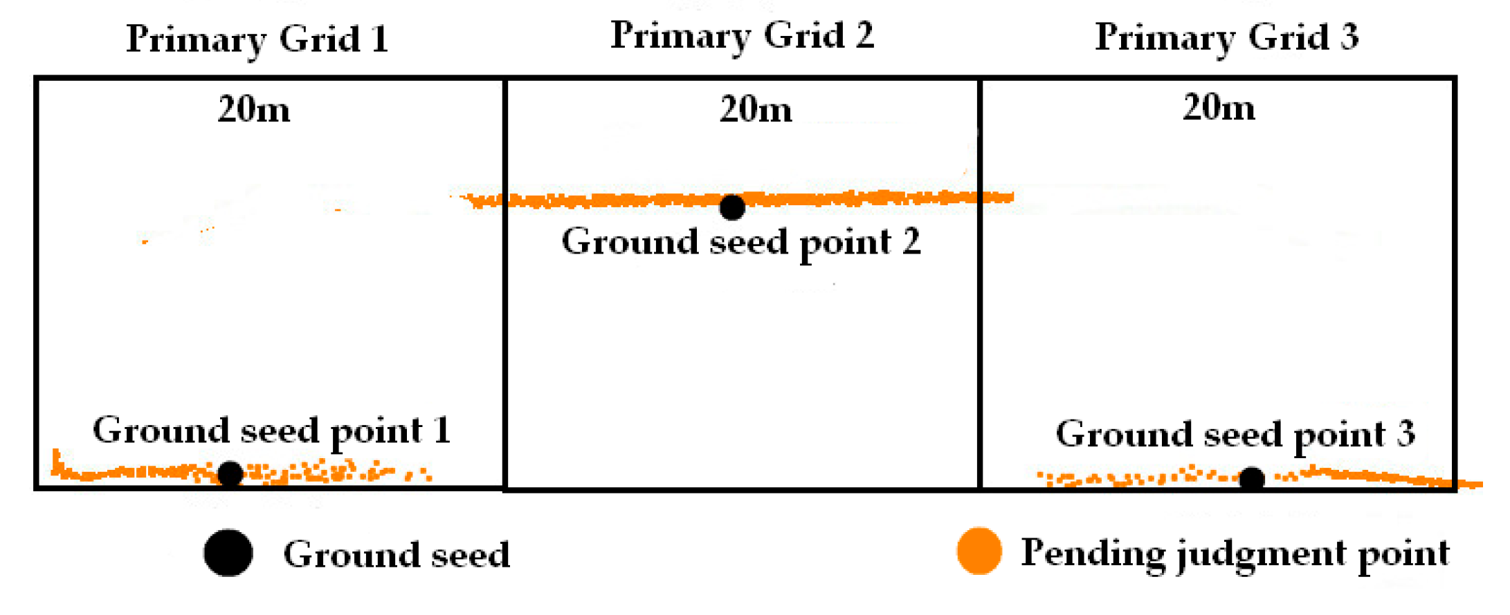 Sensors 26 00652 g011