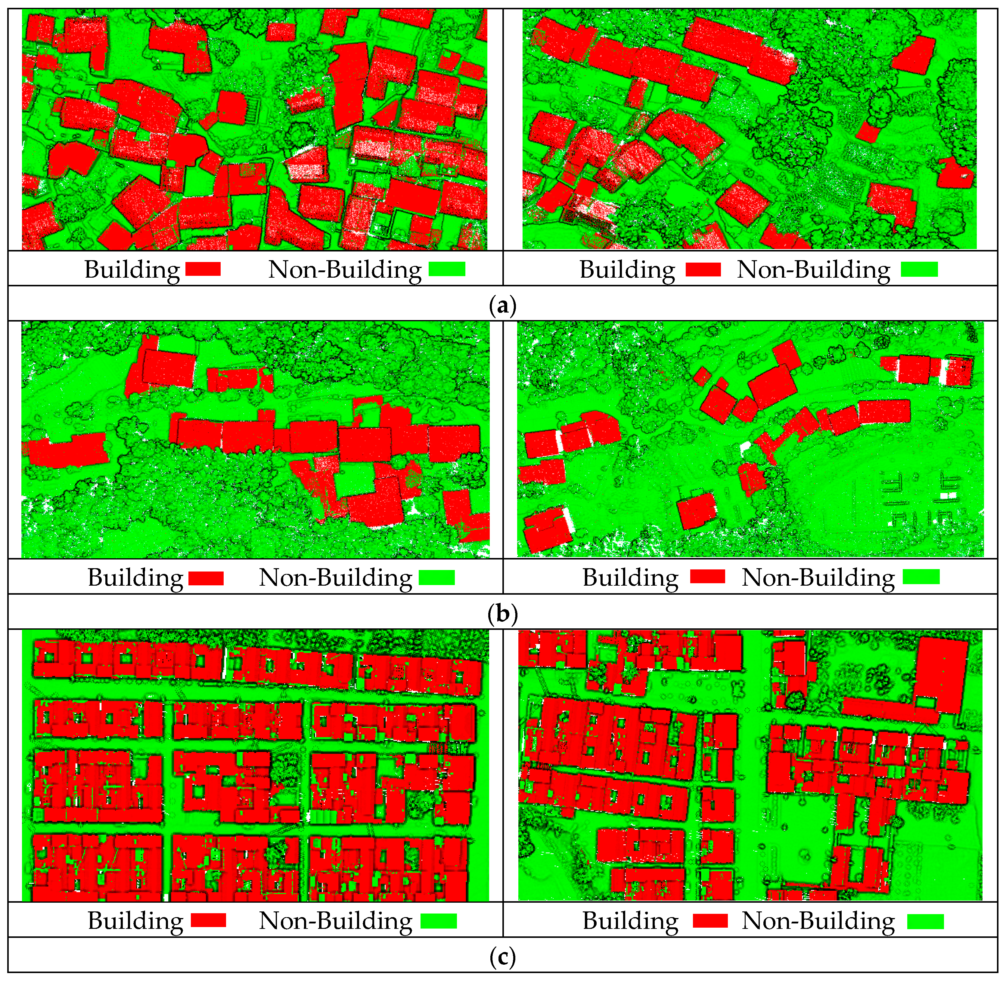 Sensors 26 00652 g012