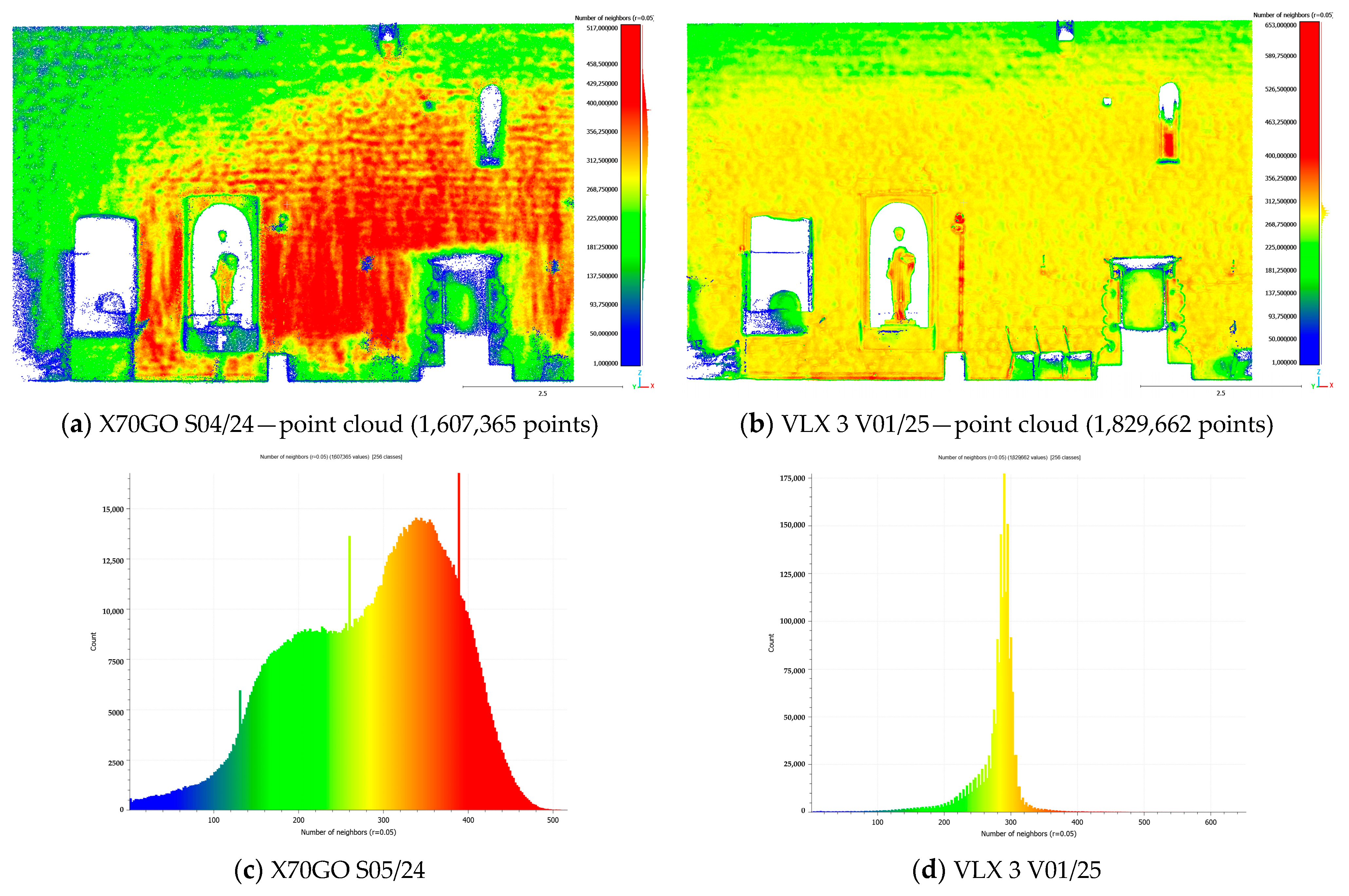 Sensors 26 00657 g011