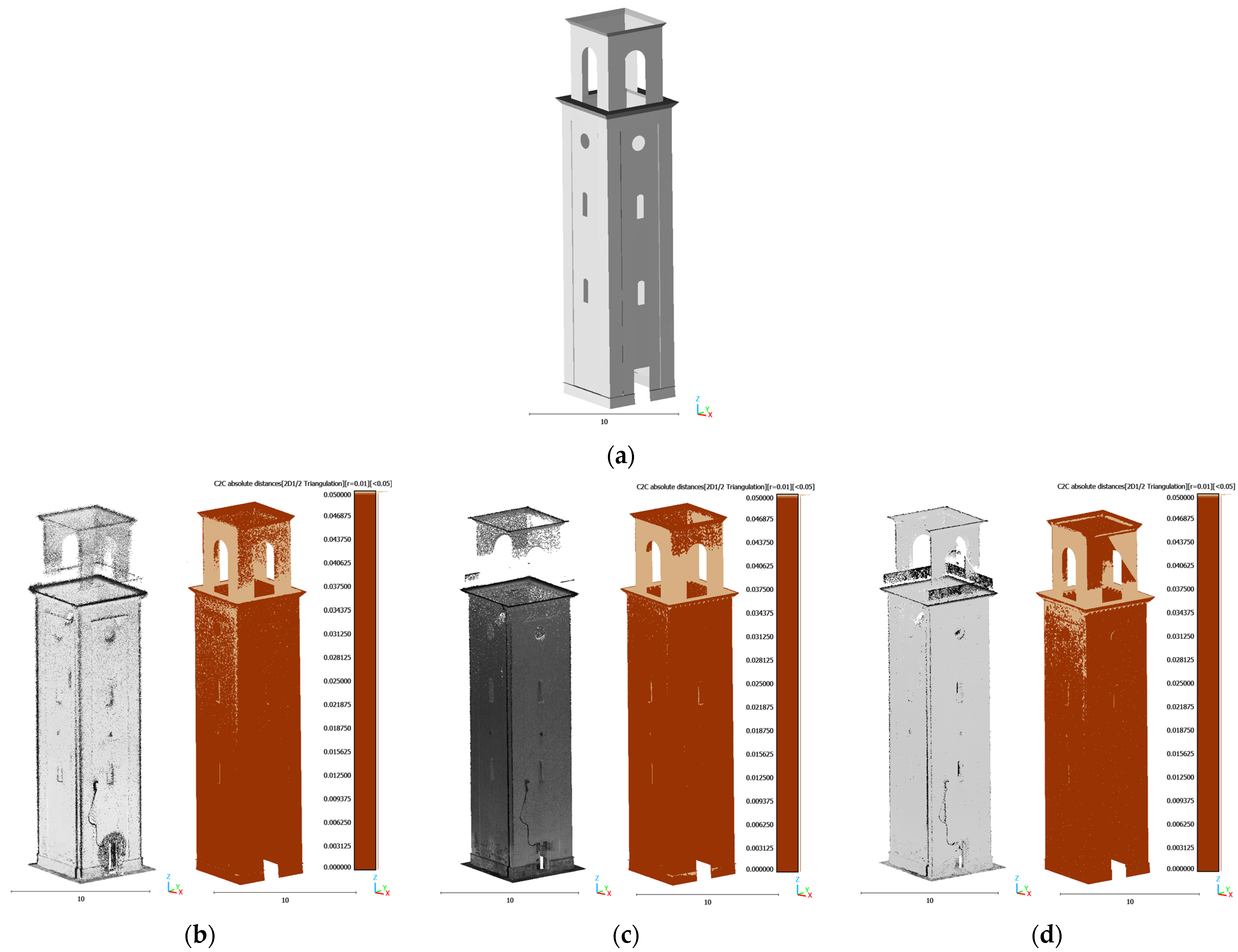 Sensors 26 00657 g018