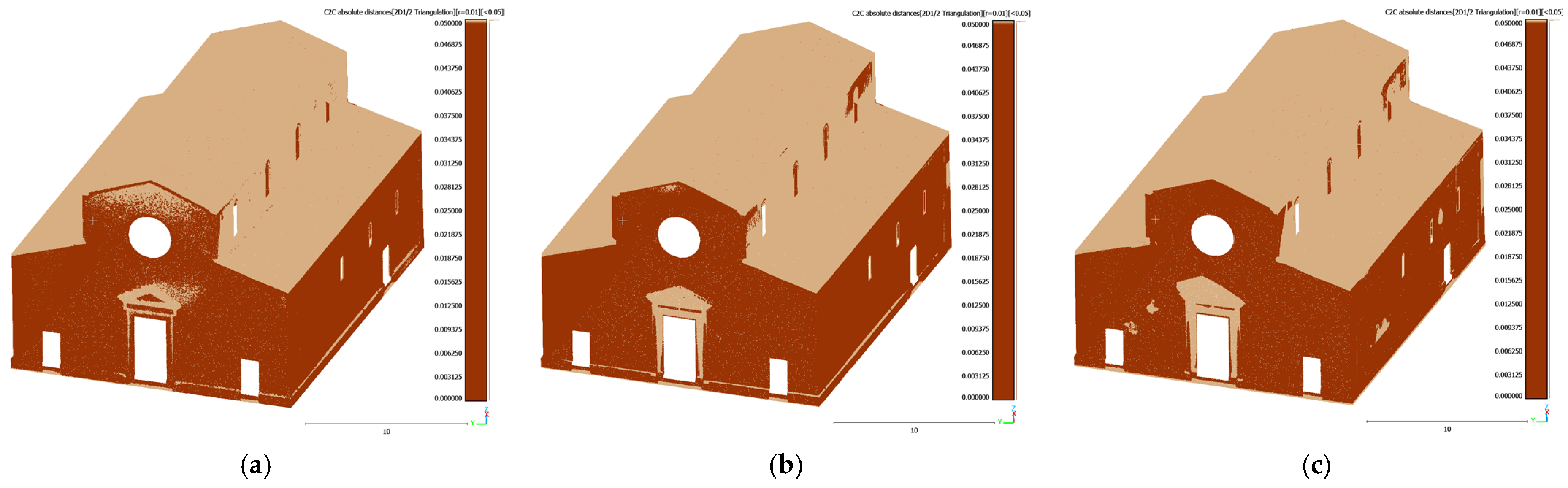 Sensors 26 00657 g020