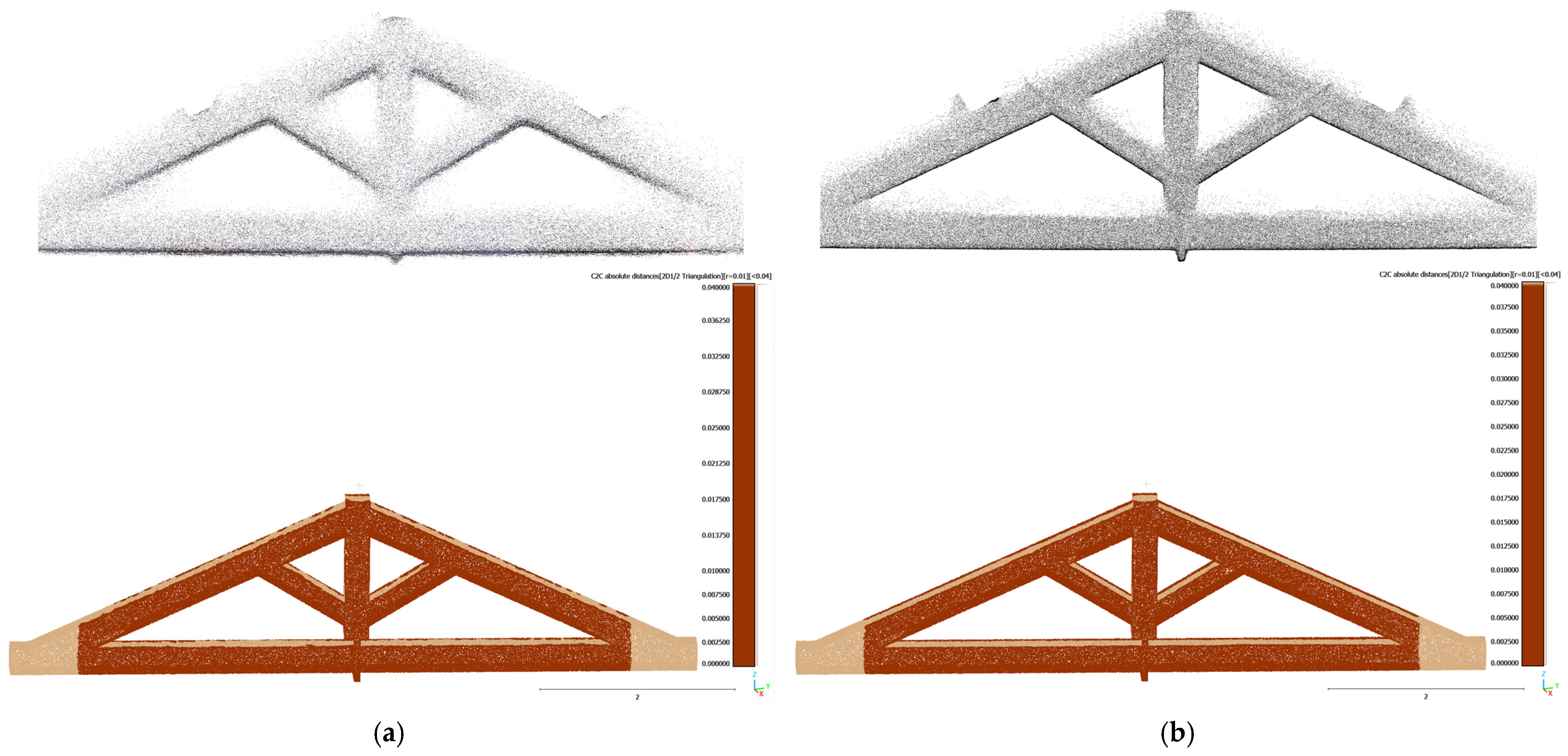 Sensors 26 00657 g022