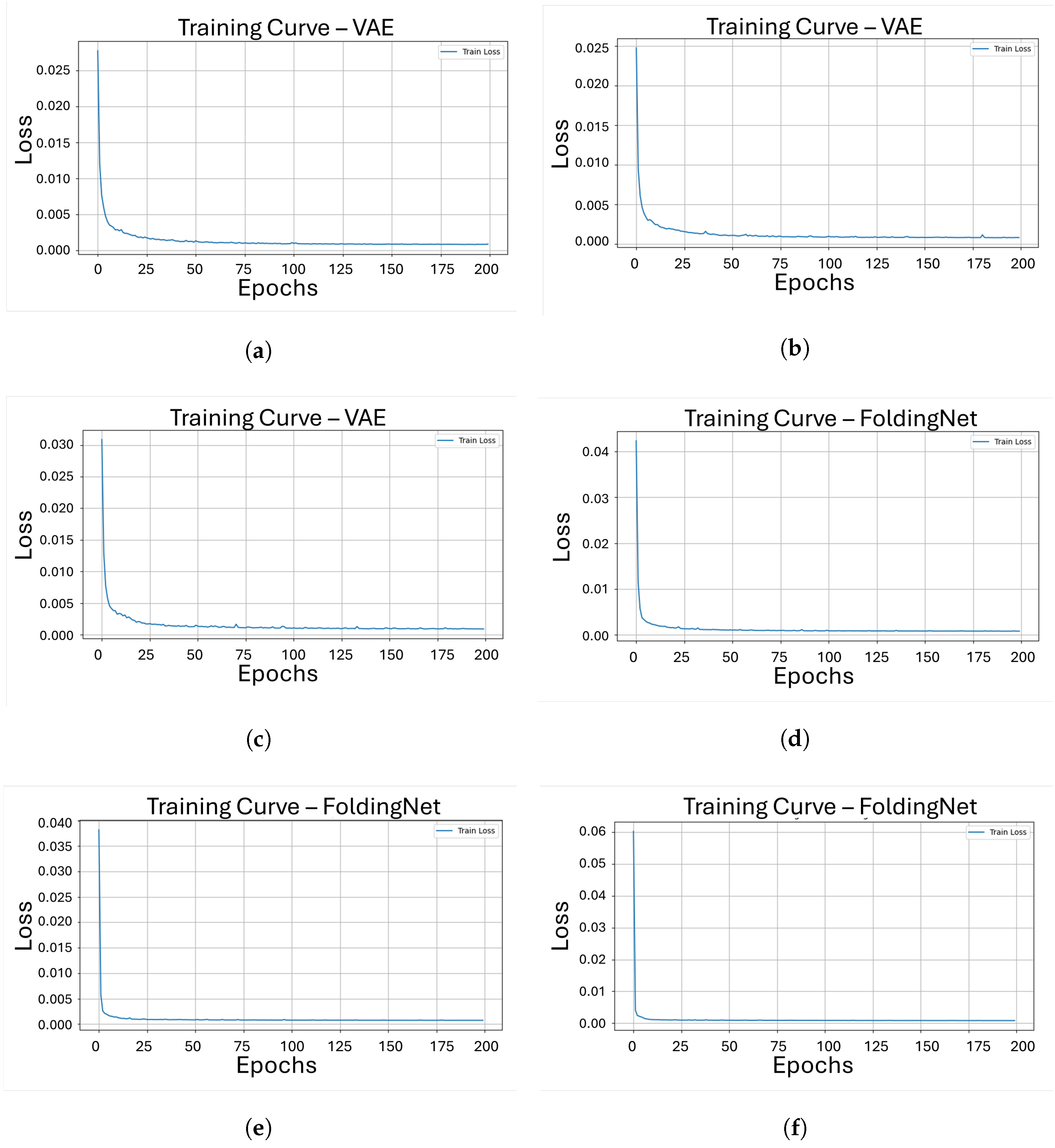 Sensors 26 00660 g004a