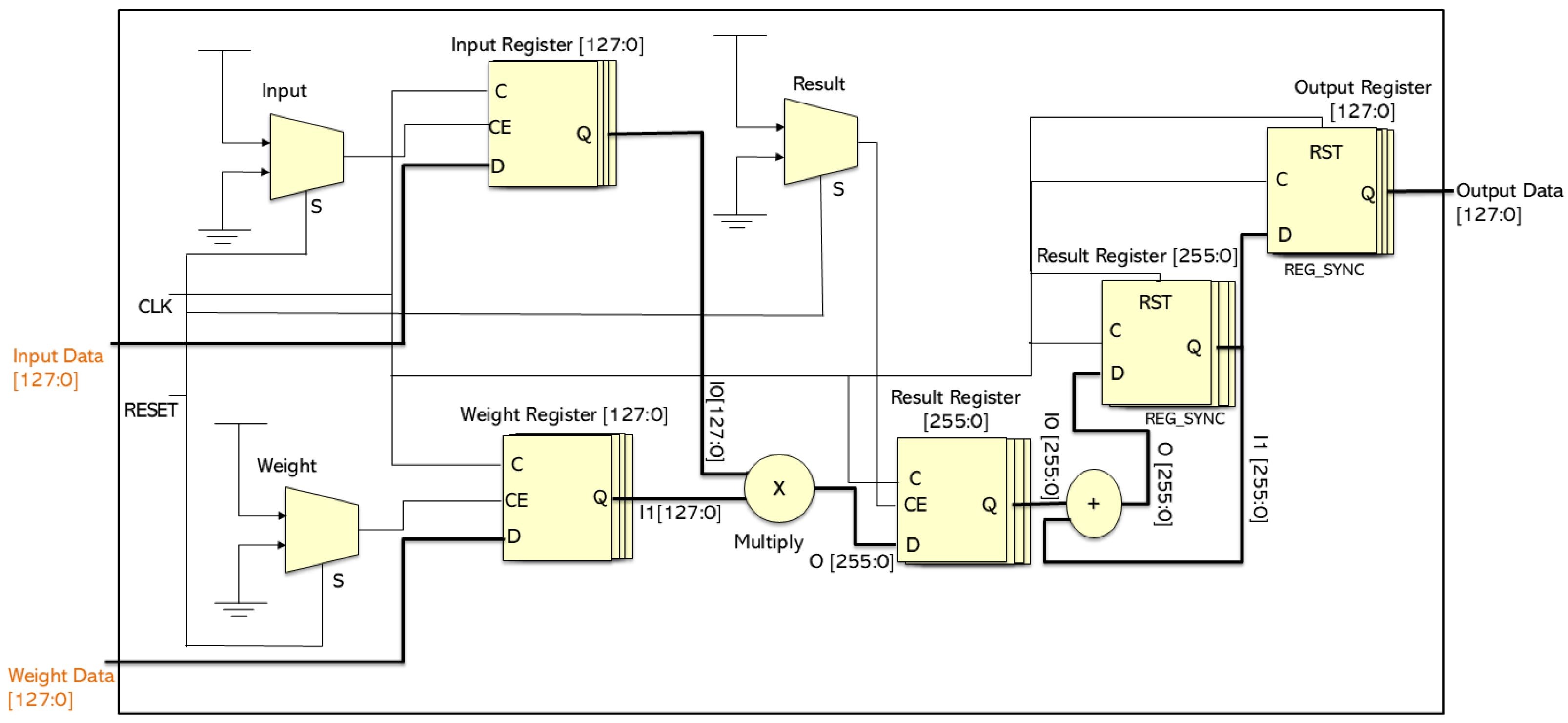Sensors 26 00665 g003