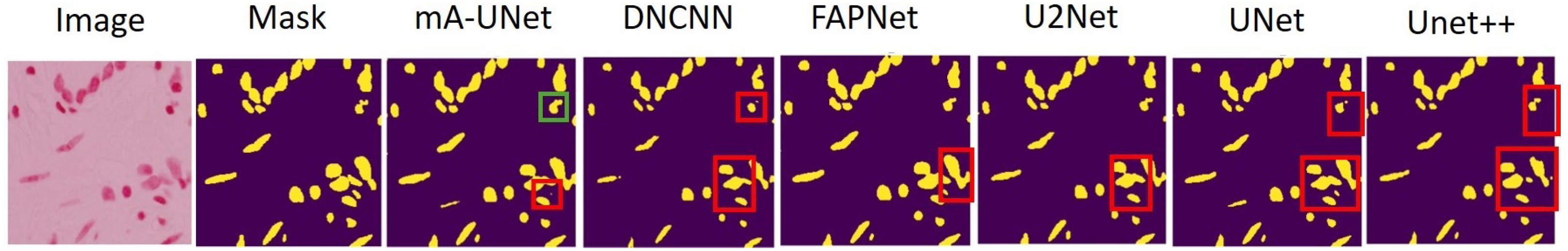 Sensors 26 00665 g007