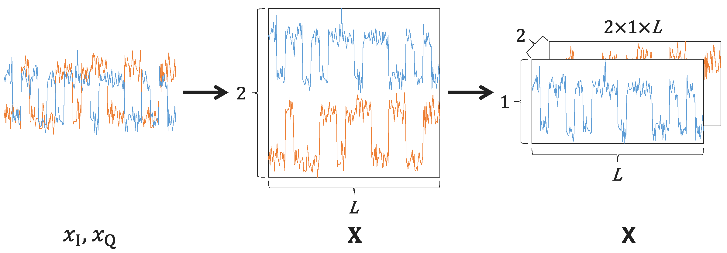 Sensors 26 00674 g001