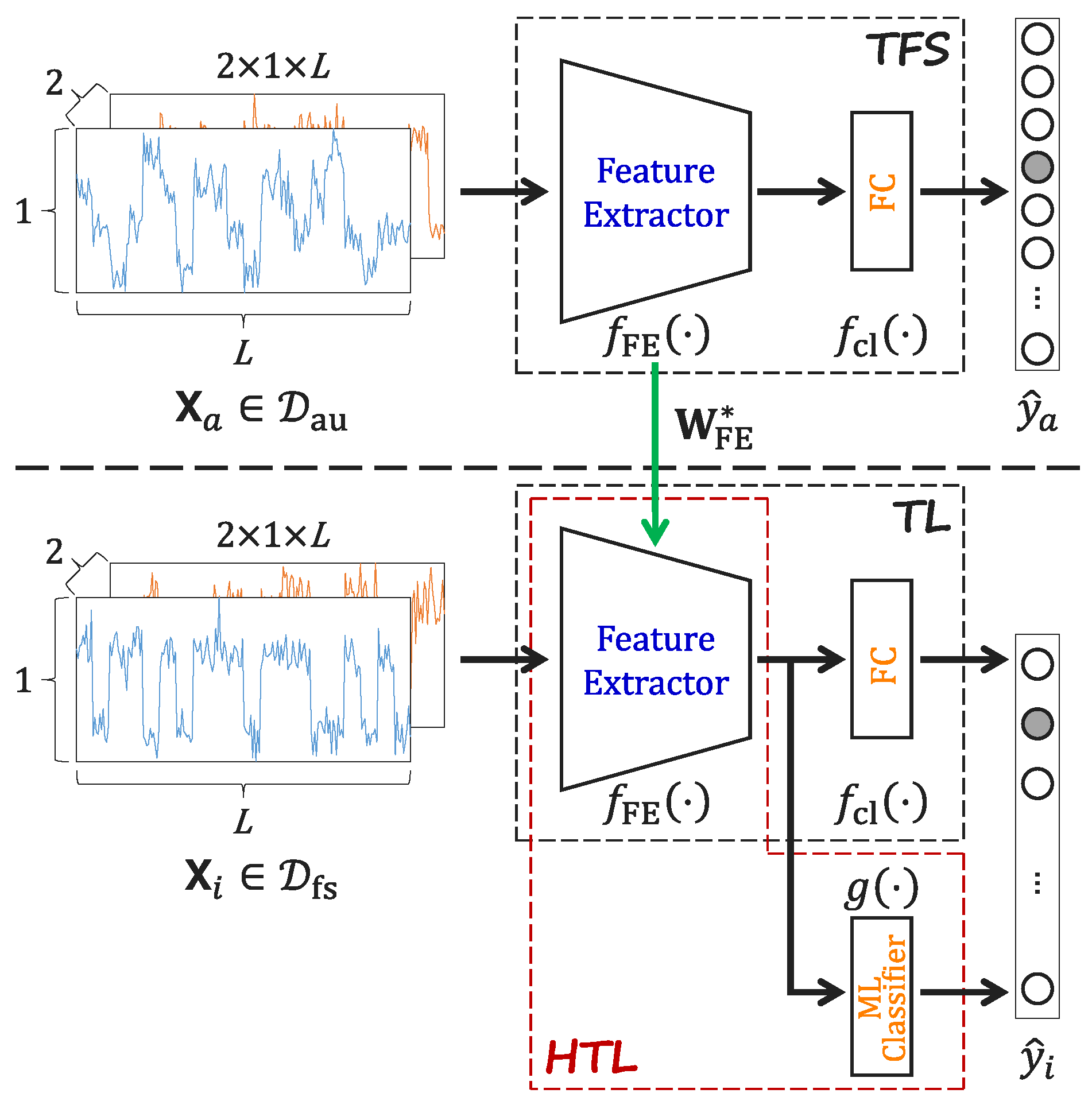 Sensors 26 00674 g002