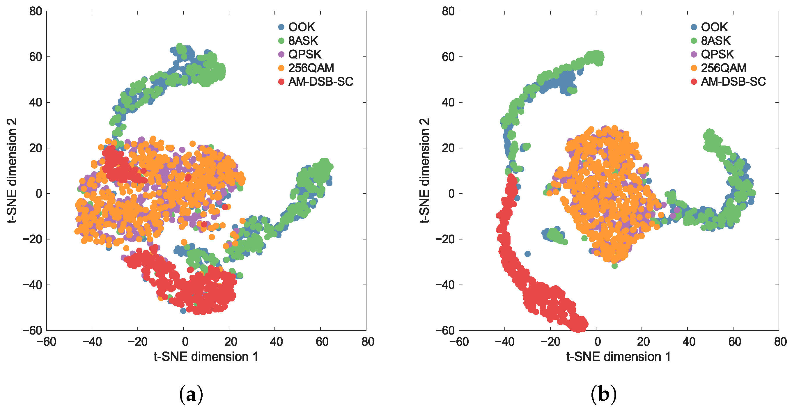 Sensors 26 00674 g004