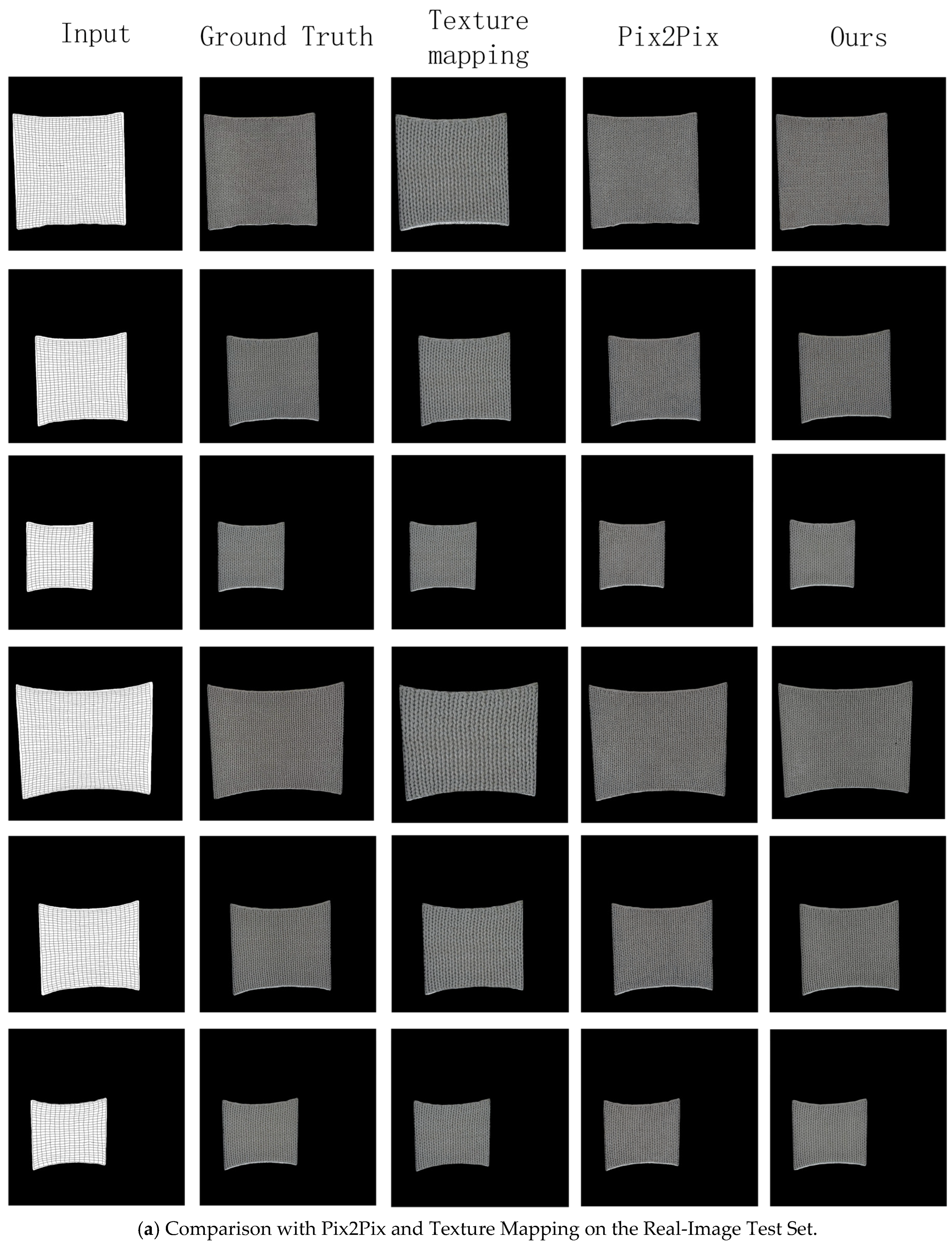 Sensors 26 00682 g006a