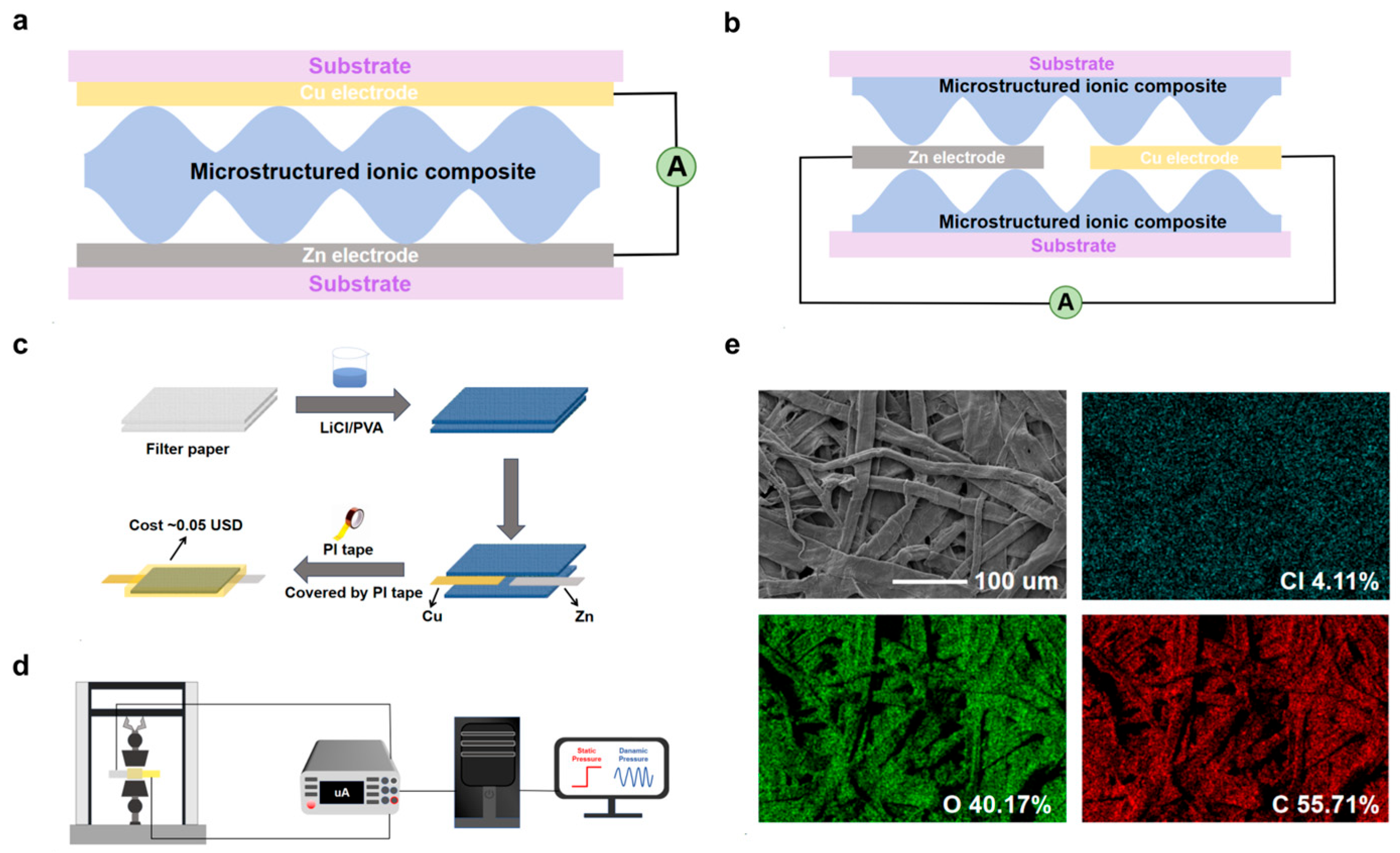Sensors 26 00699 g001