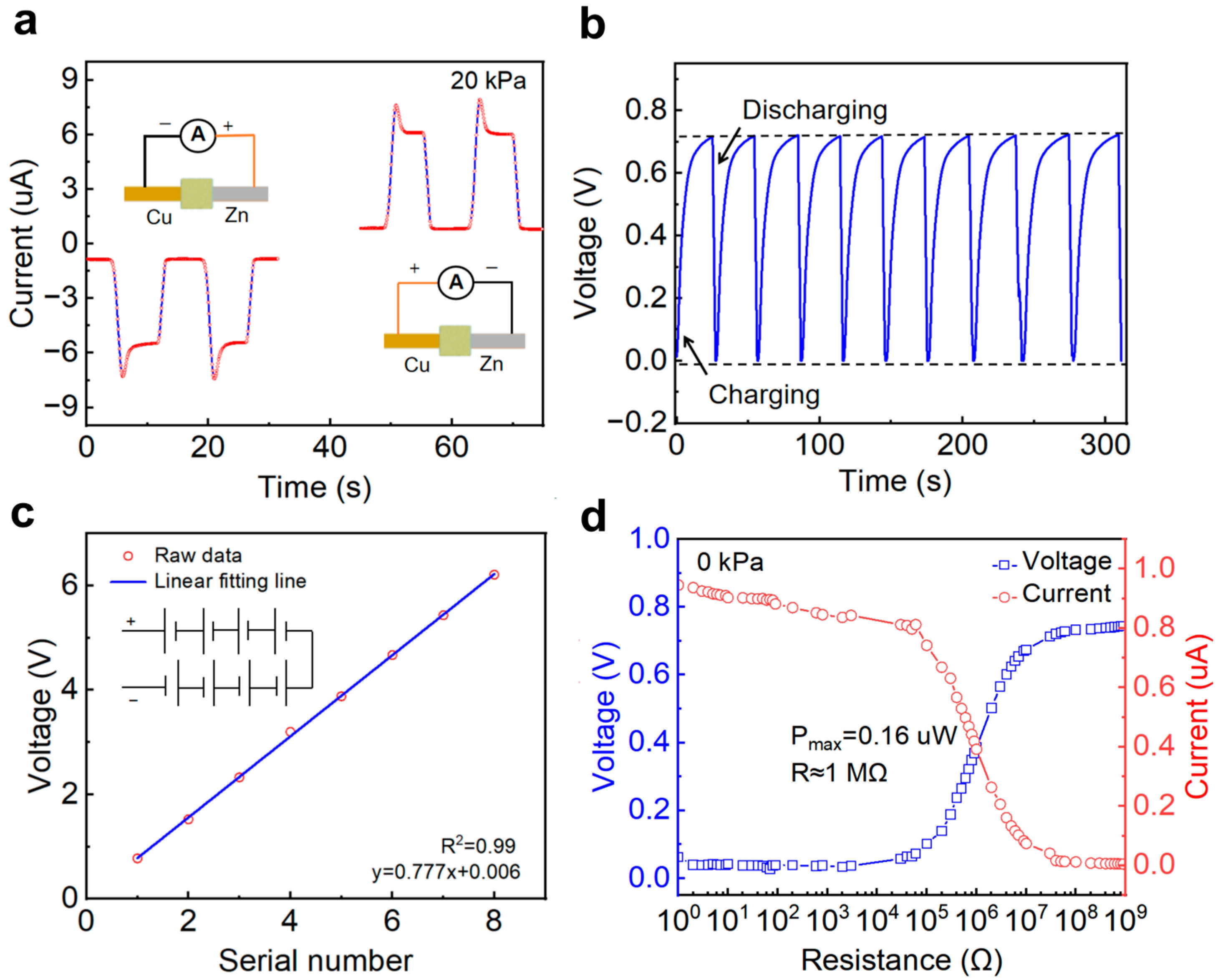 Sensors 26 00699 g003
