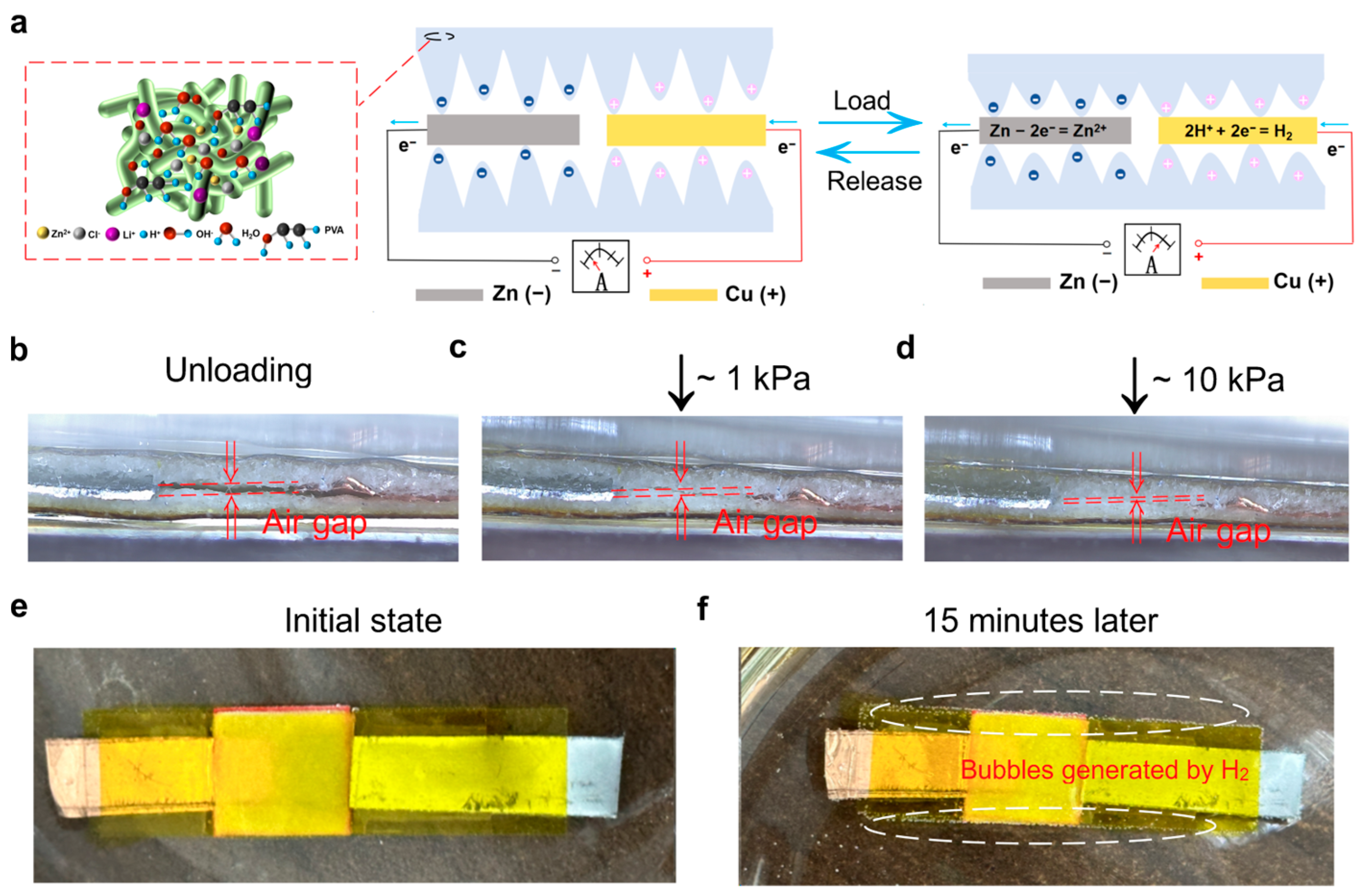 Sensors 26 00699 g004