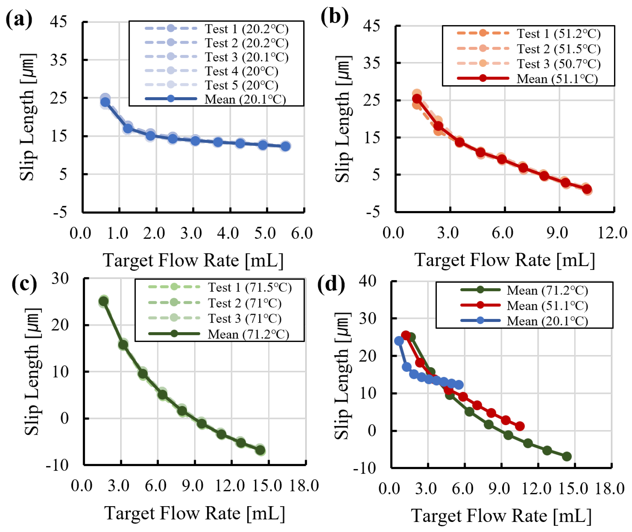Sensors 26 00700 g007