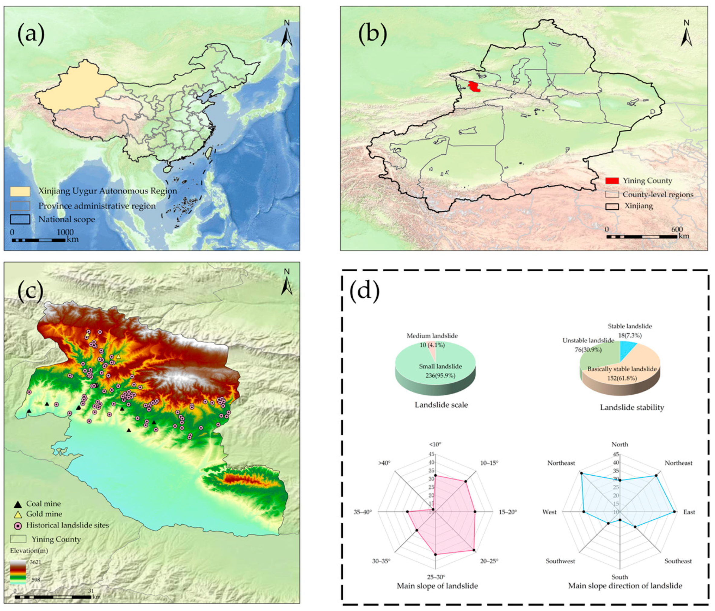 Sensors 26 00707 g001
