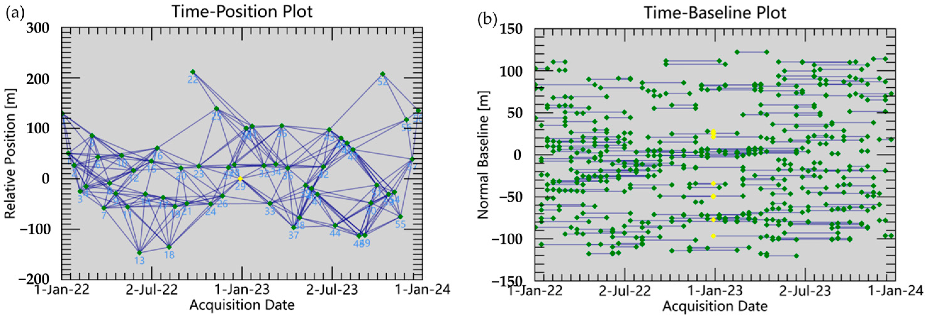 Sensors 26 00707 g004