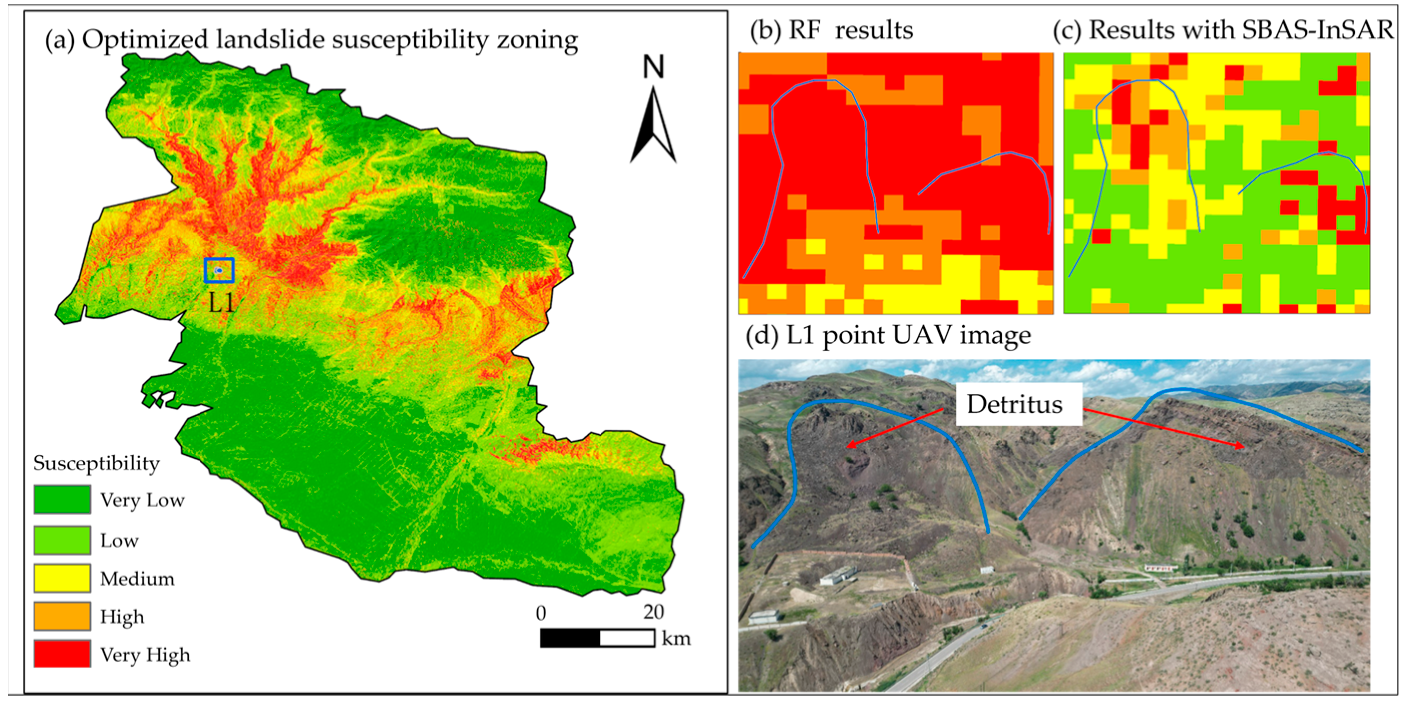 Sensors 26 00707 g013