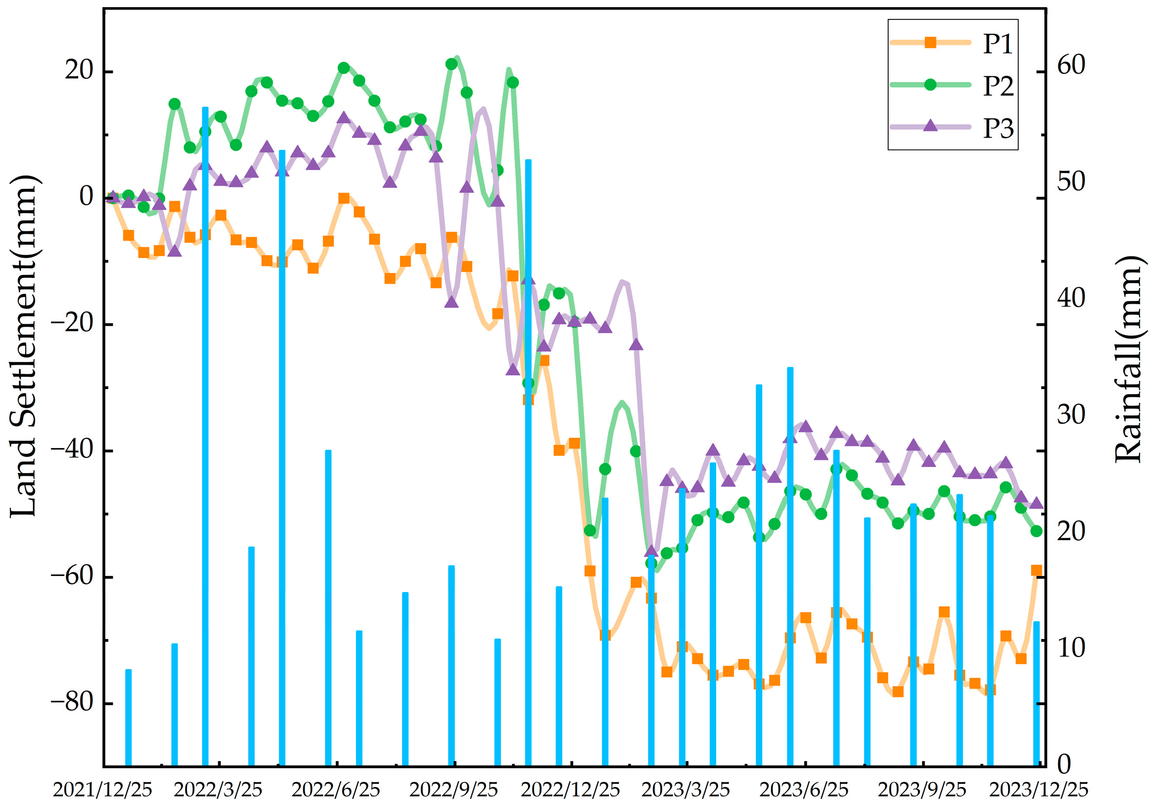 Sensors 26 00707 g016
