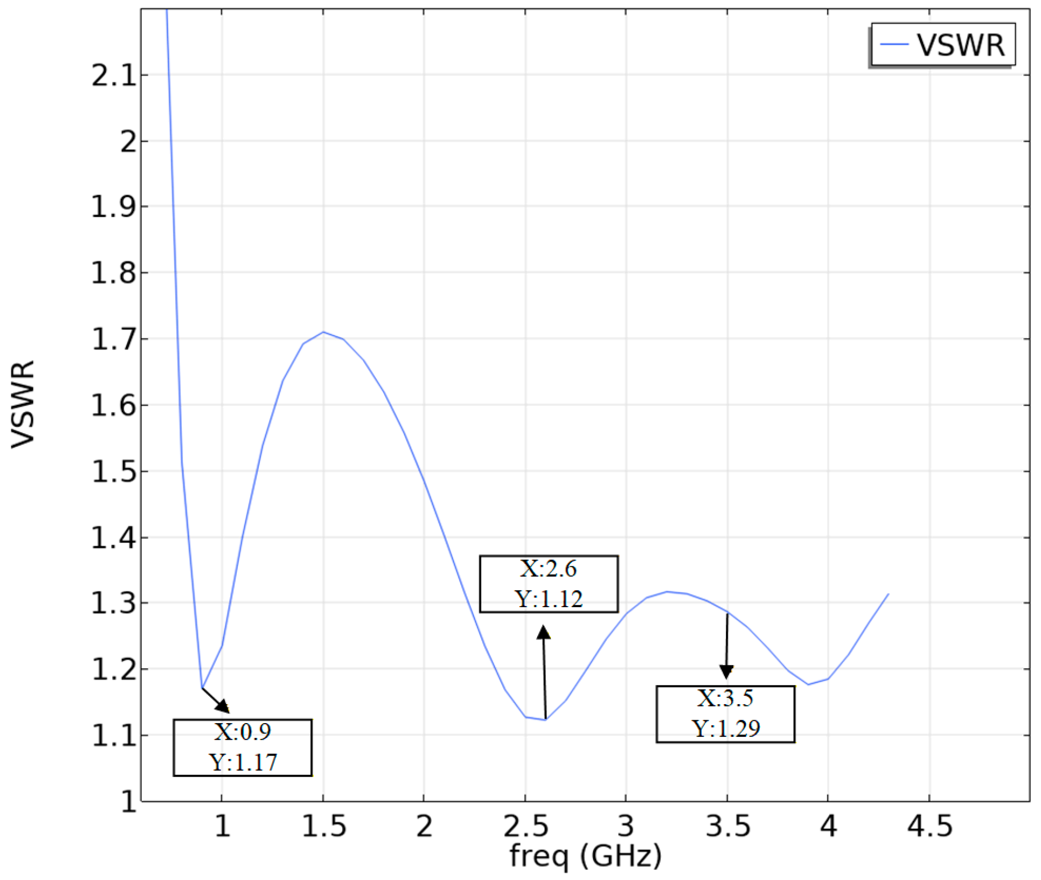 Sensors 26 00709 g005