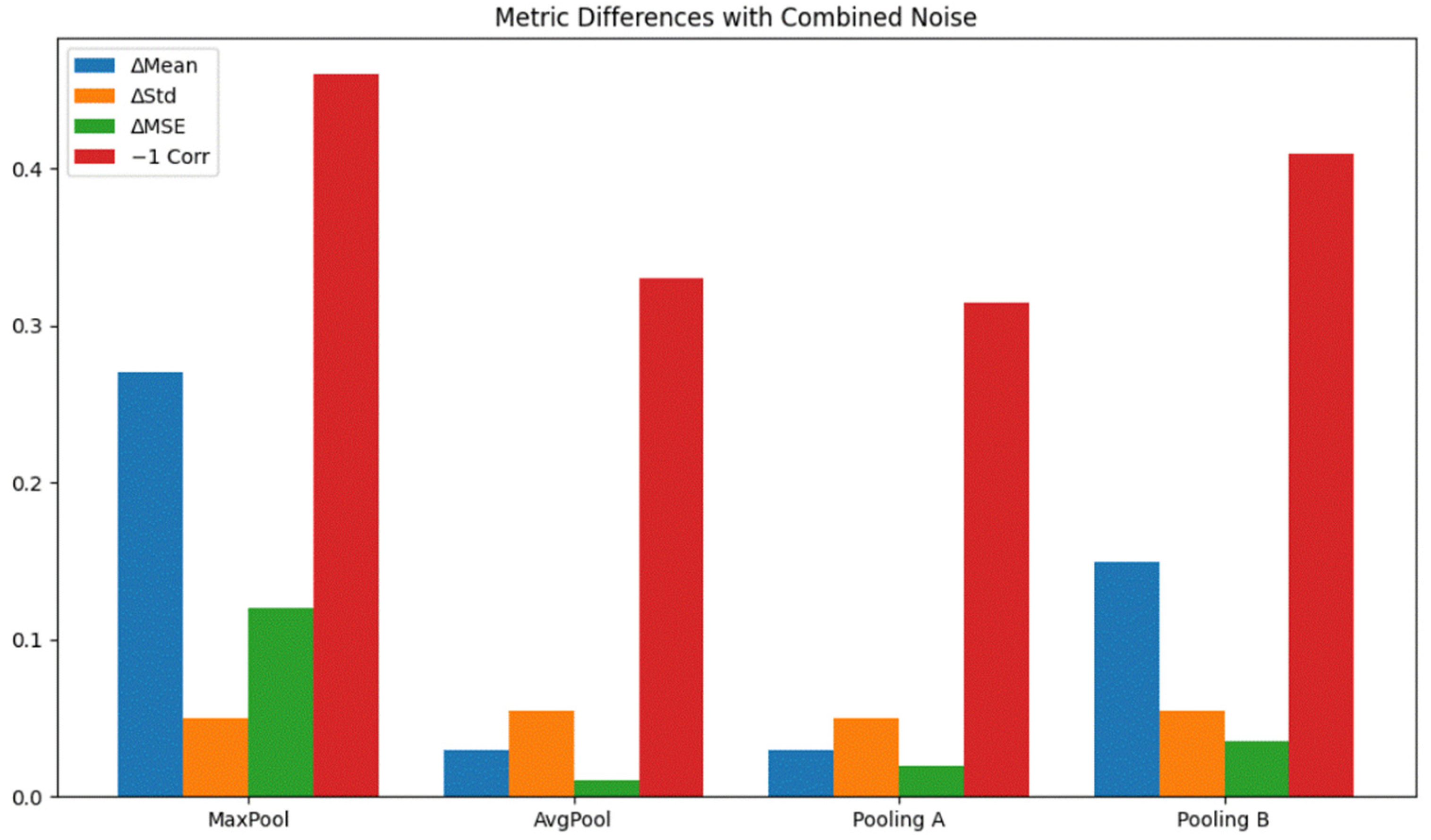Sensors 26 00710 g004