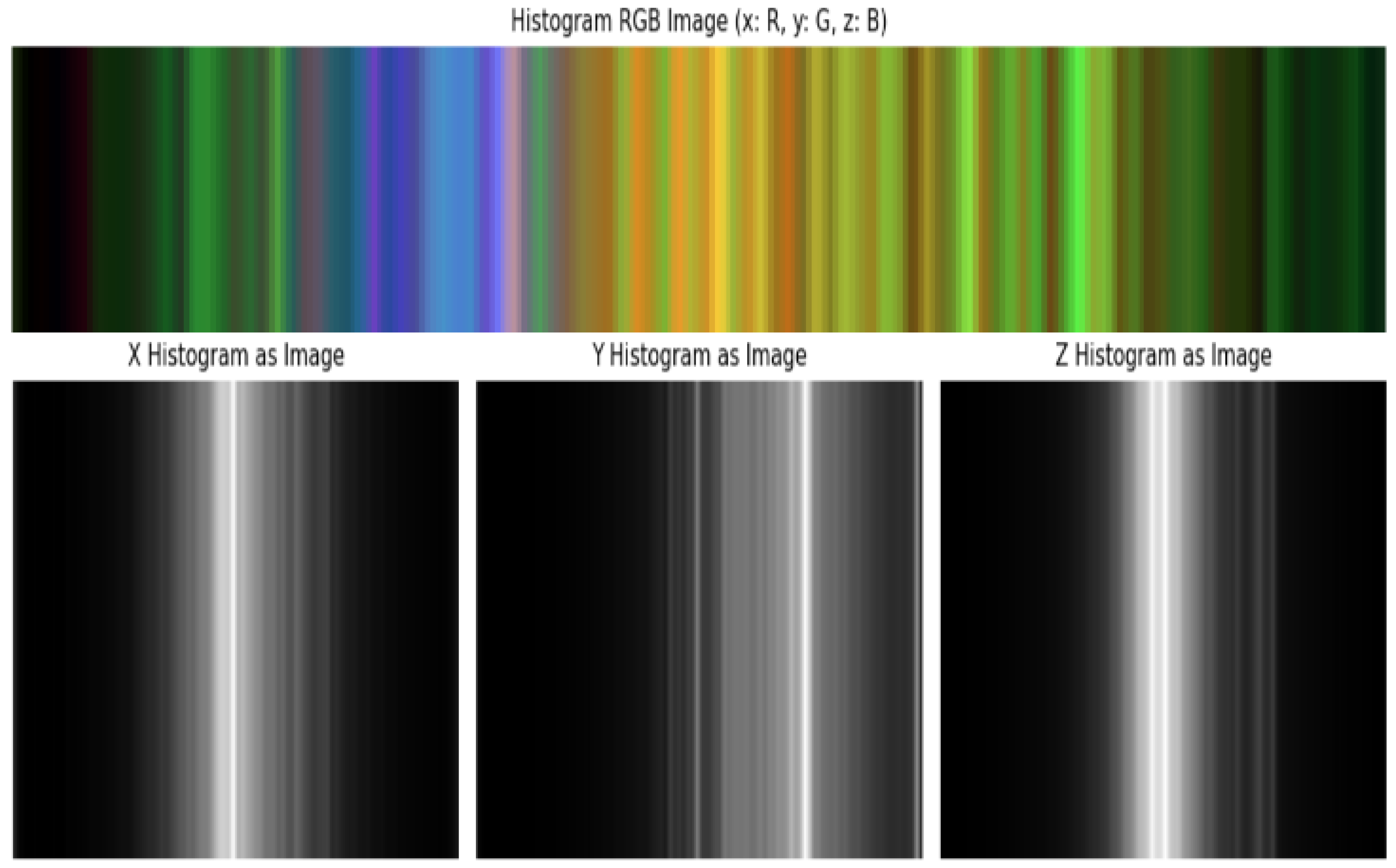 Sensors 26 00710 g008