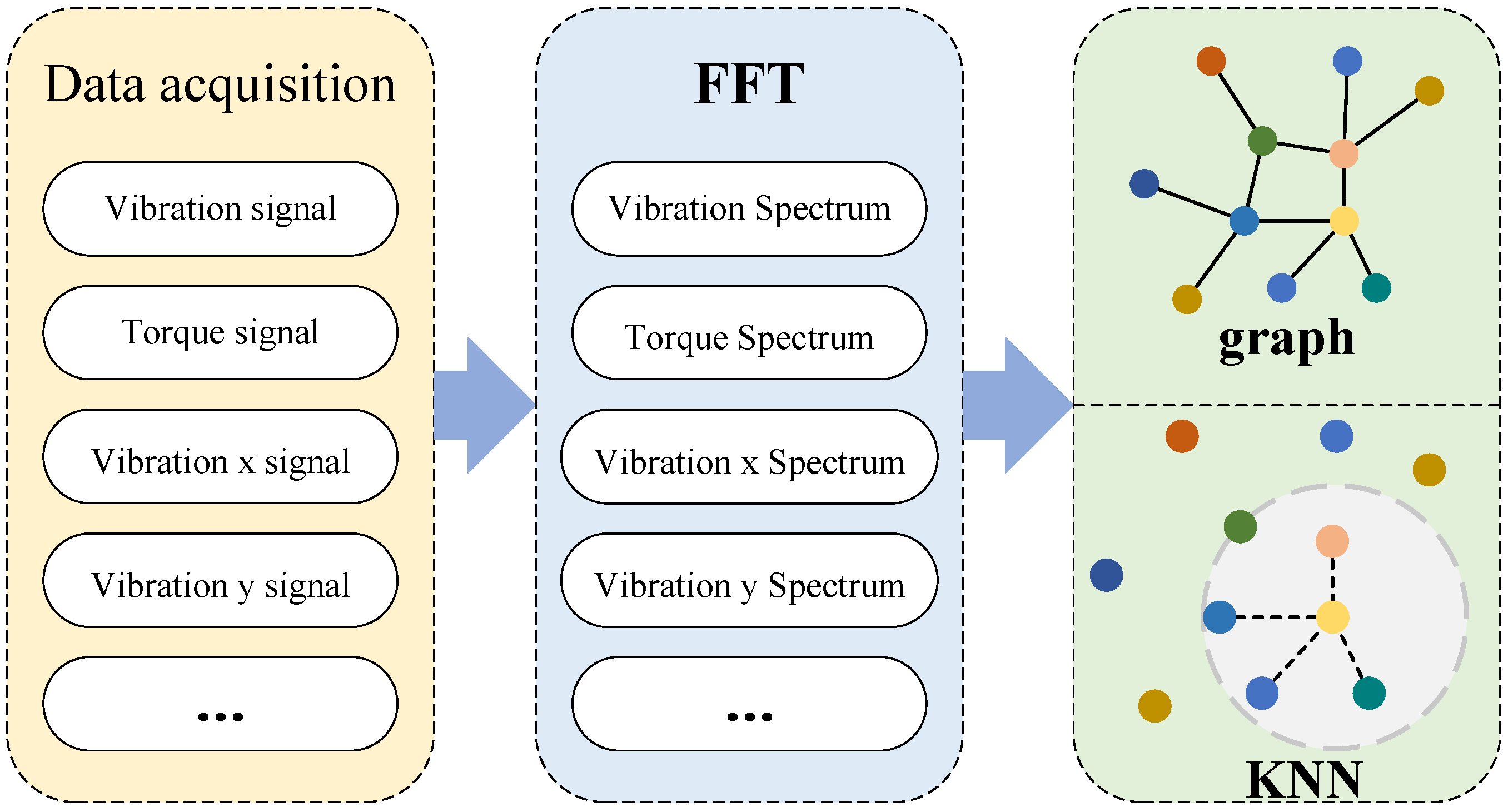 Sensors 26 00723 g005 Sensors 26 00723 g005
