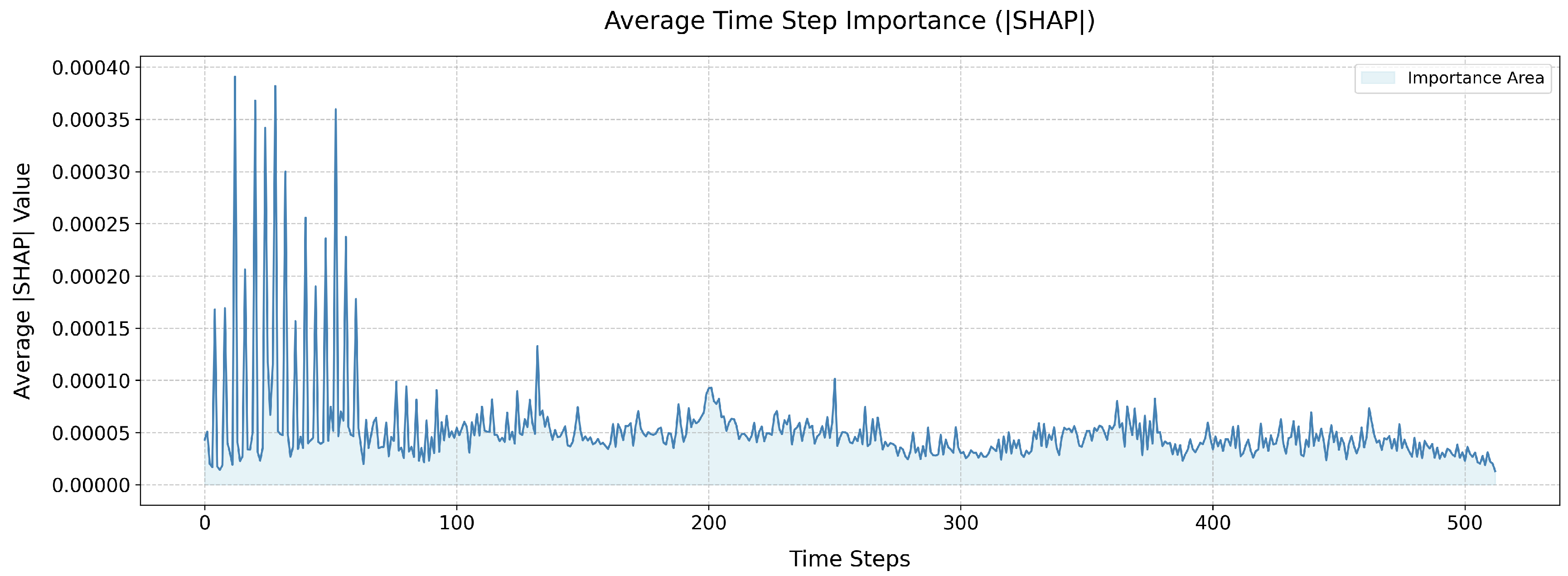 Sensors 26 00723 g014 Sensors 26 00723 g014