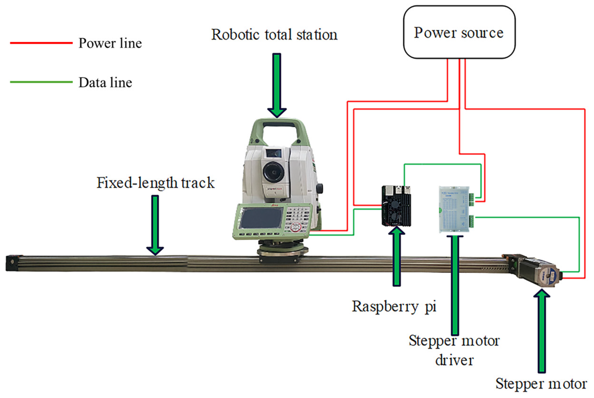 Sensors 26 00746 g002 Sensors 26 00746 g002