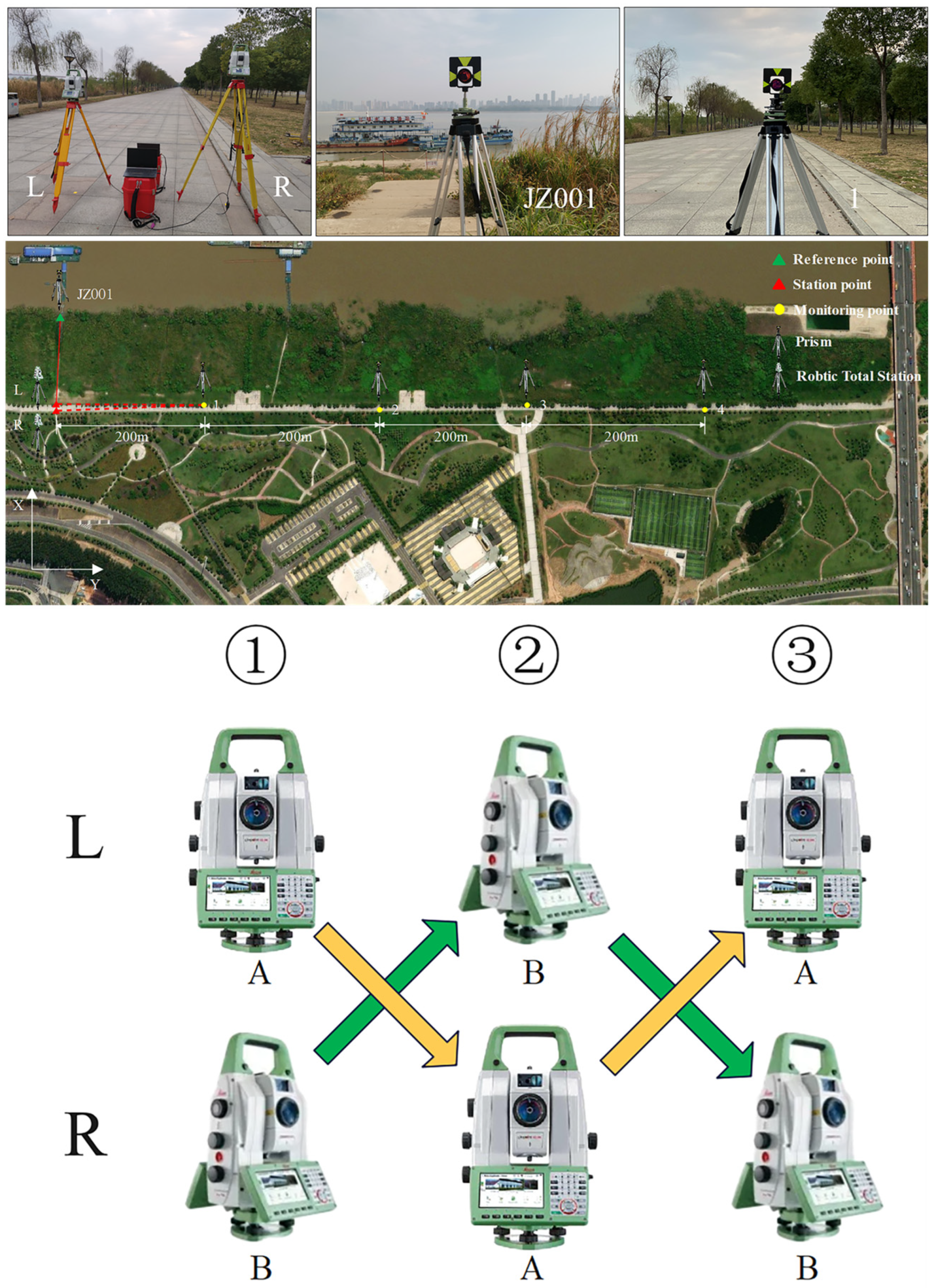 Sensors 26 00746 g005 Sensors 26 00746 g005