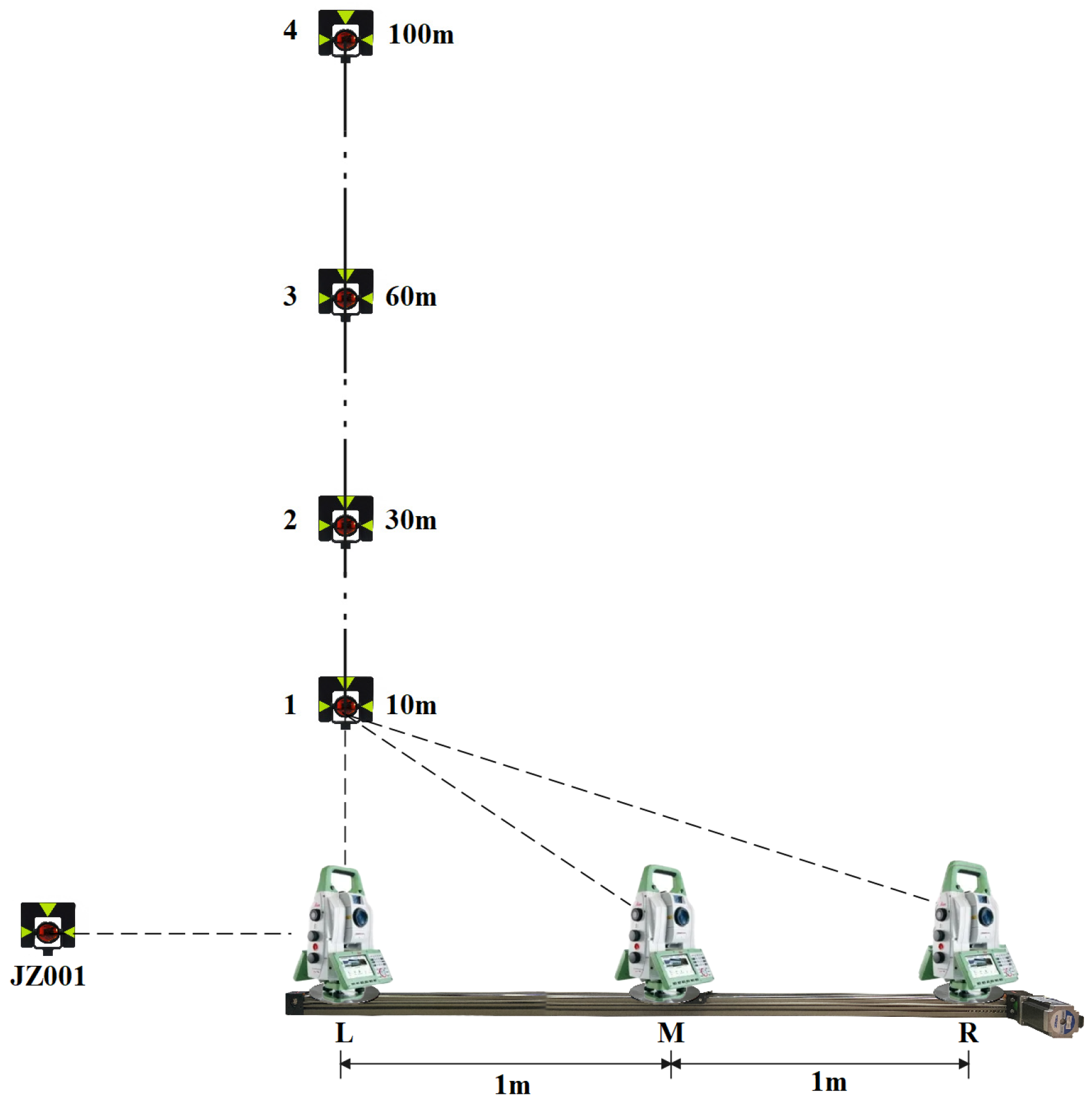 Sensors 26 00746 g008 Sensors 26 00746 g008