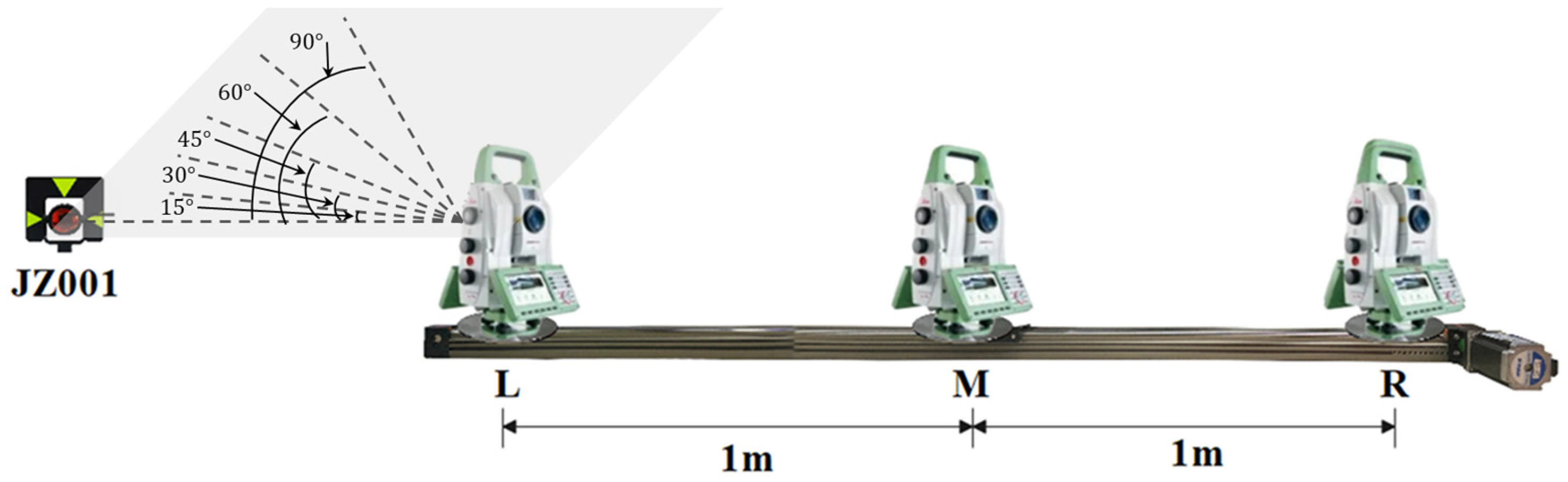 Sensors 26 00746 g010 Sensors 26 00746 g010