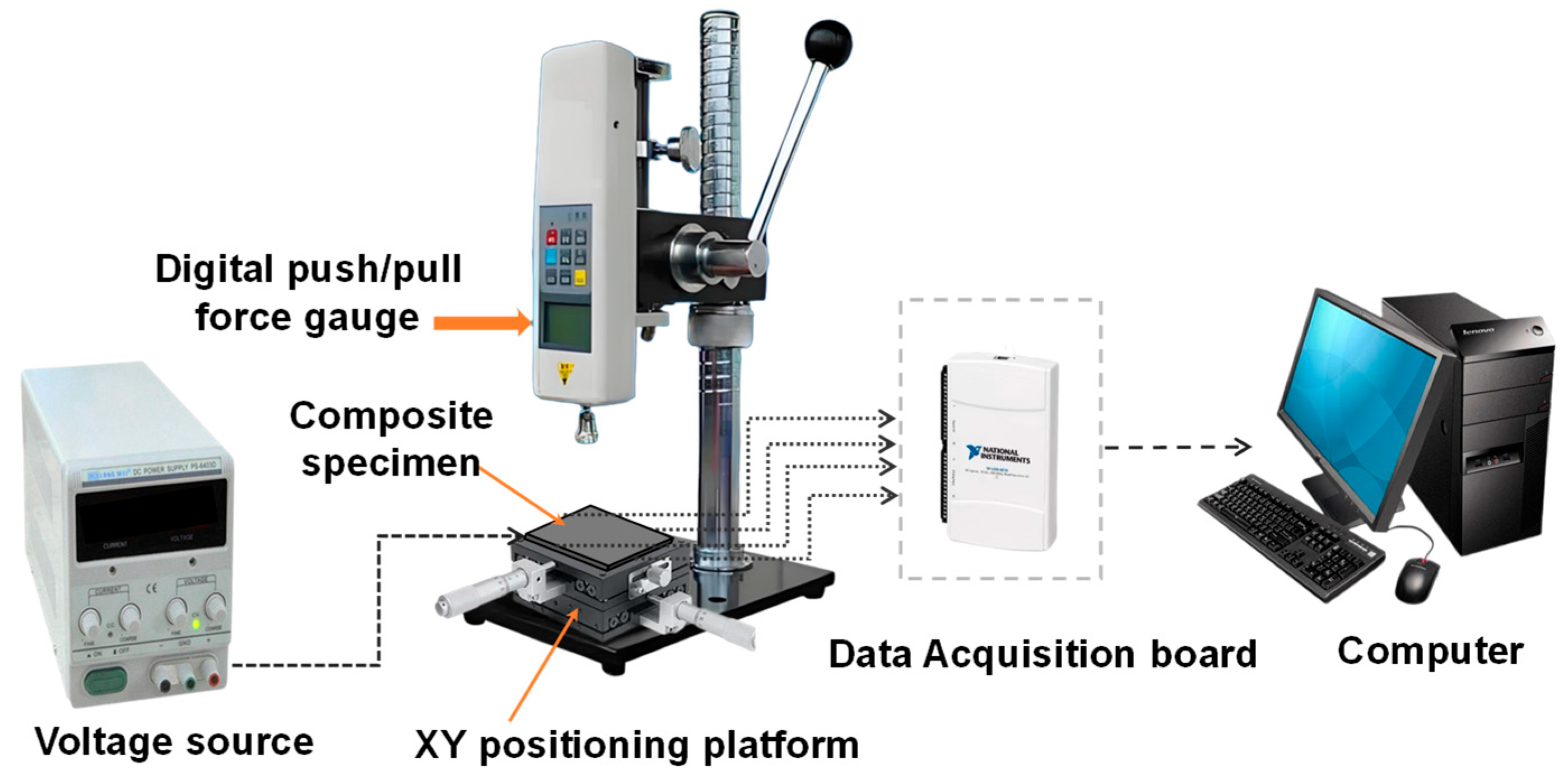 Sensors 26 00779 g002