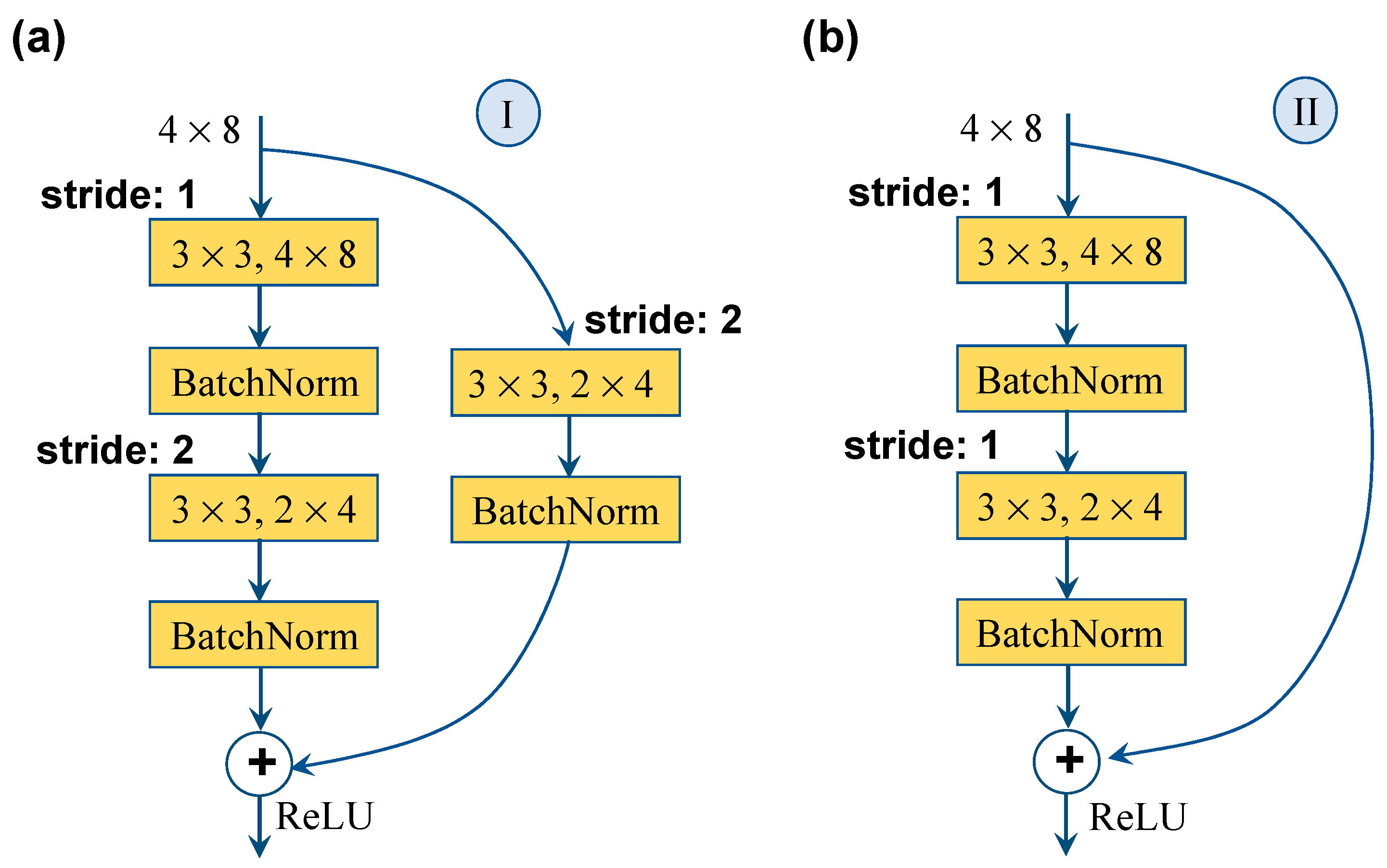 Sensors 26 00779 g004